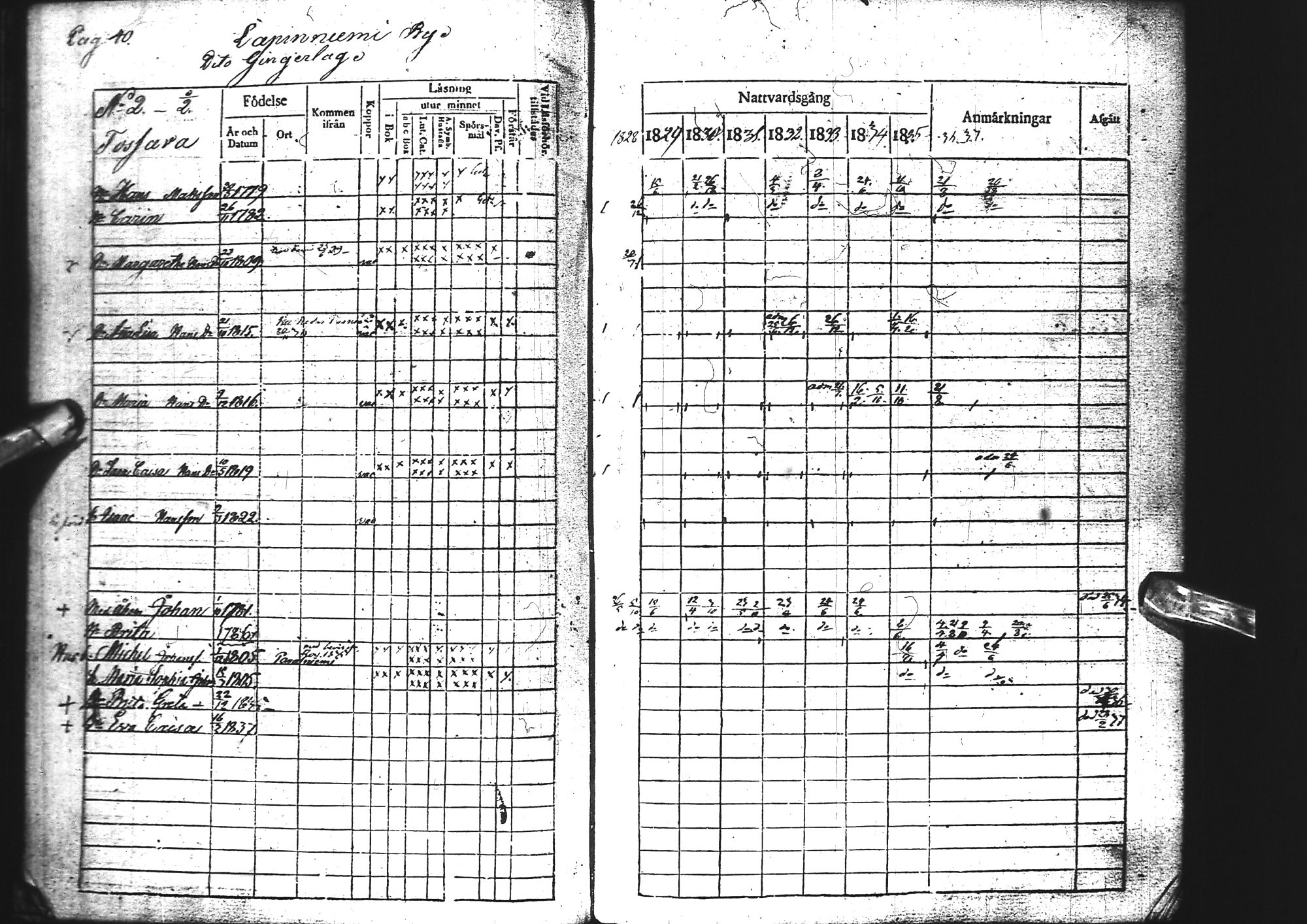 [ ../kirjat/Kirkonkirjat/tervola/rippikirja_1828-1837_ik225/kuvat/47.jpg ]
