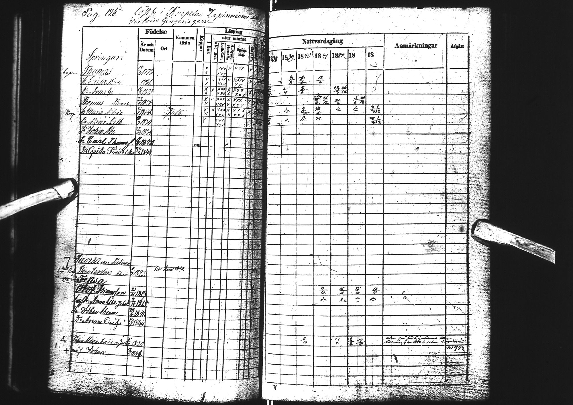 [ ../kirjat/Kirkonkirjat/tervola/rippikirja_1838-1851_ik225-226/kuvat/131.jpg ]