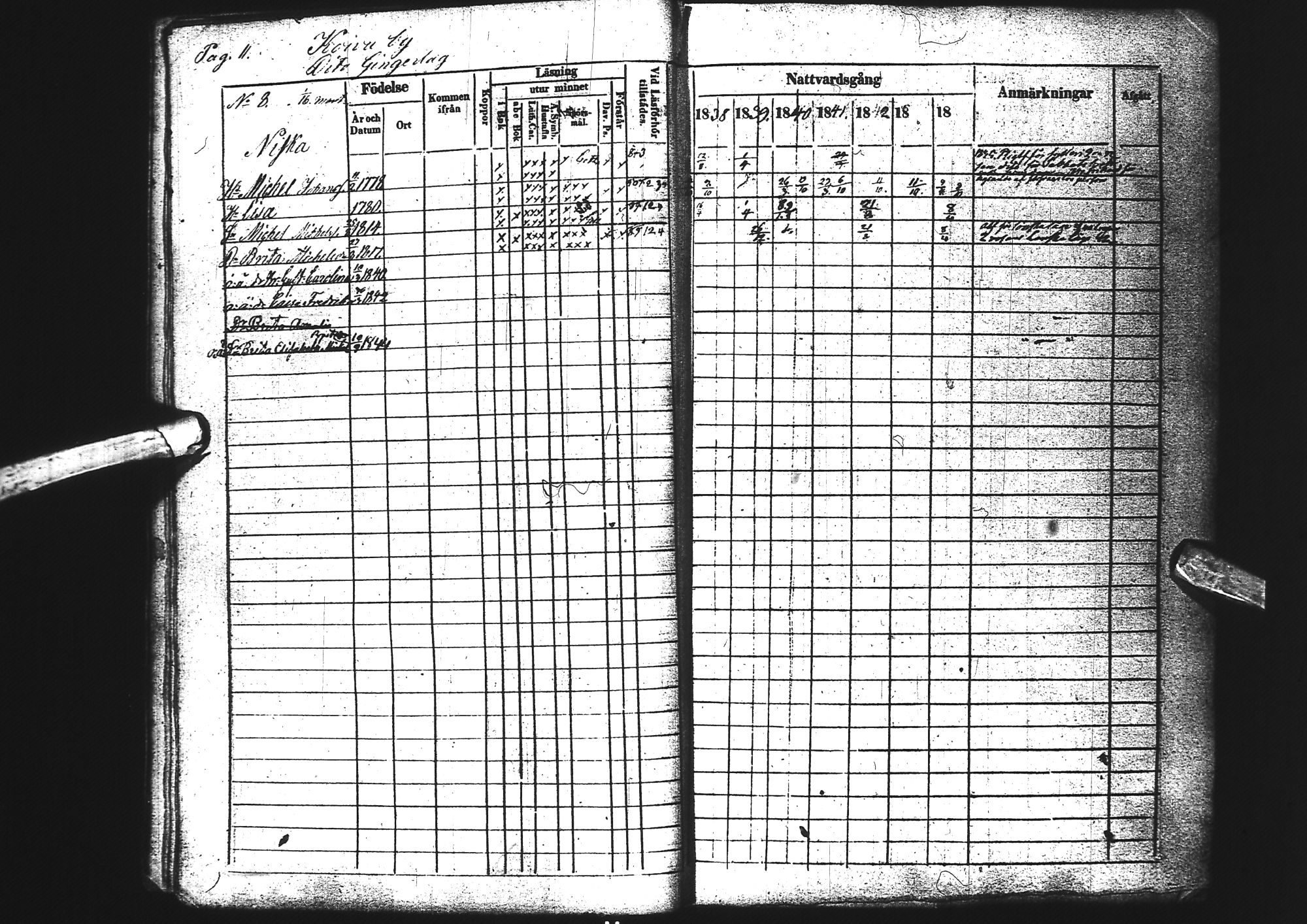 [ ../kirjat/Kirkonkirjat/tervola/rippikirja_1838-1851_ik225-226/kuvat/15.jpg ]