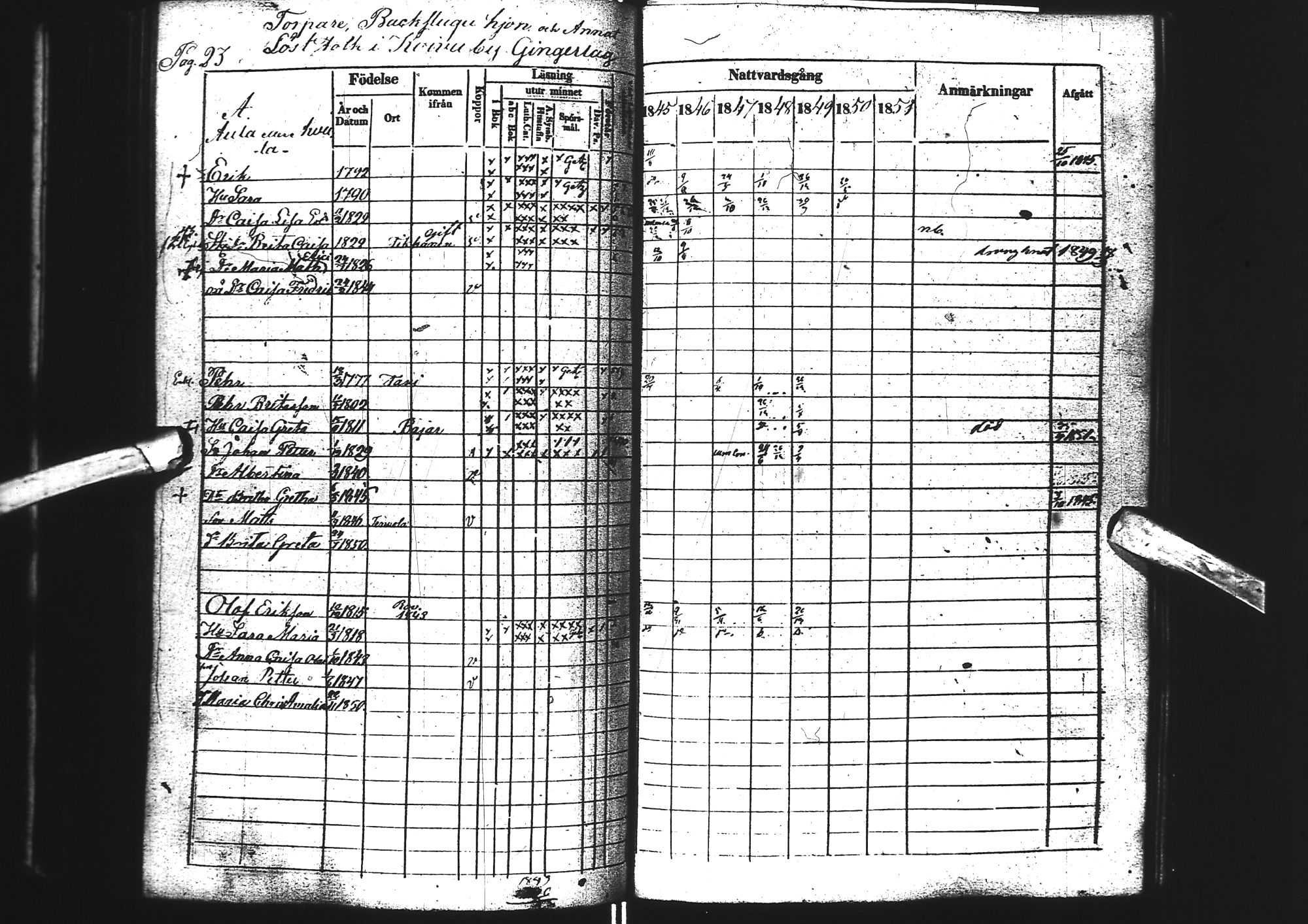 [ ../kirjat/Kirkonkirjat/tervola/rippikirja_1838-1851_ik225-226/kuvat/208.jpg ]