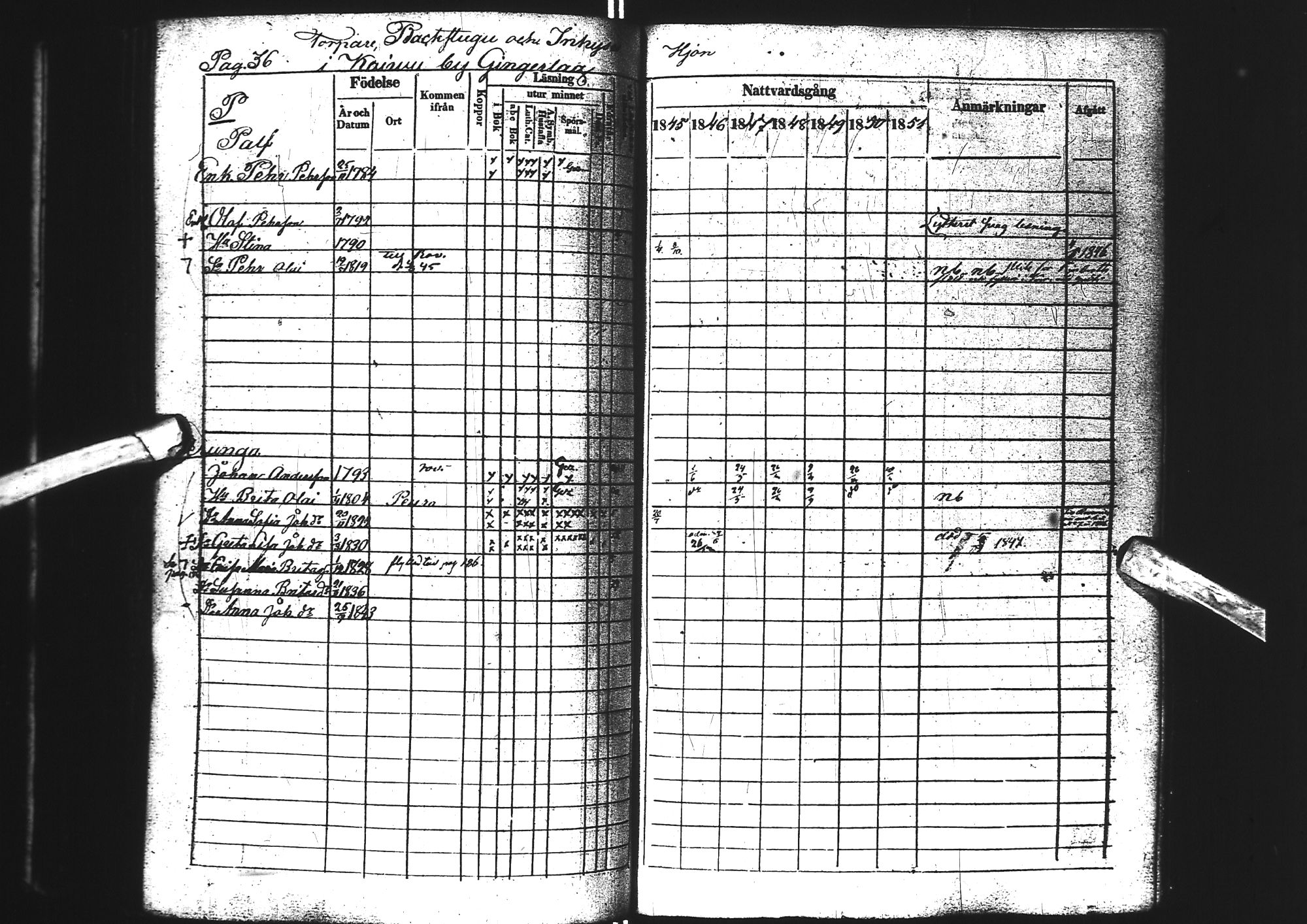 [ ../kirjat/Kirkonkirjat/tervola/rippikirja_1838-1851_ik225-226/kuvat/221.jpg ]