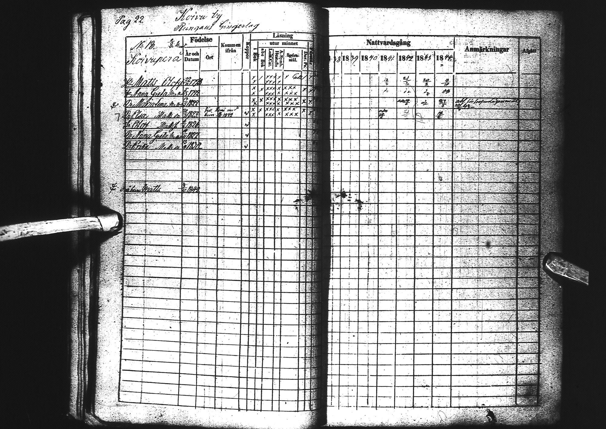 [ ../kirjat/Kirkonkirjat/tervola/rippikirja_1838-1851_ik225-226/kuvat/26.jpg ]