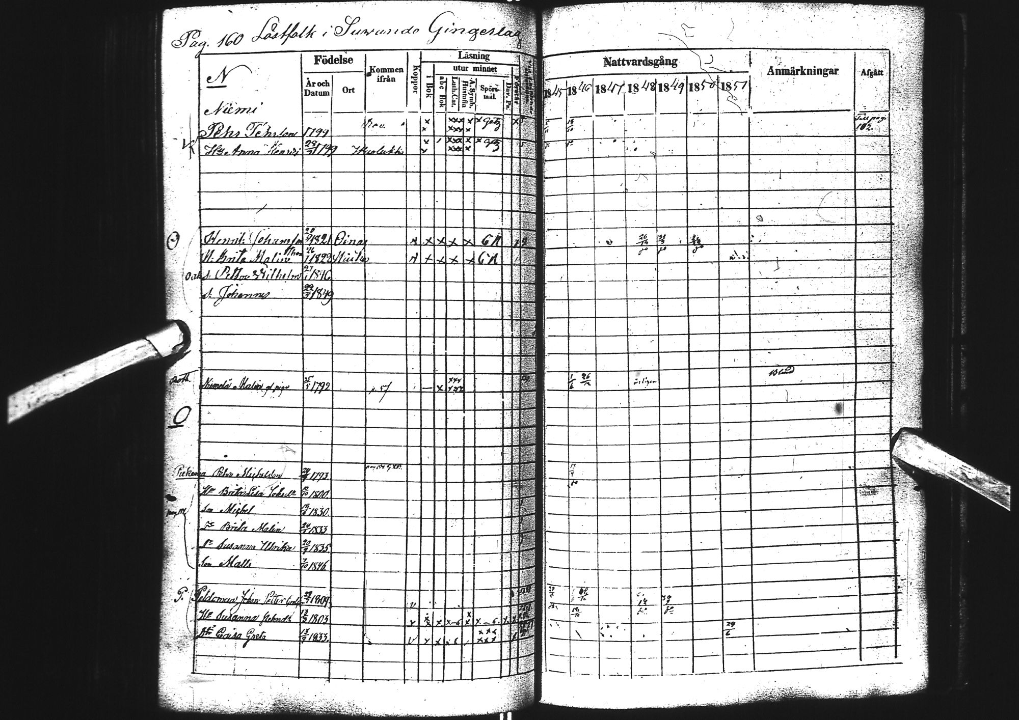 [ ../kirjat/Kirkonkirjat/tervola/rippikirja_1838-1851_ik225-226/kuvat/351.jpg ]
