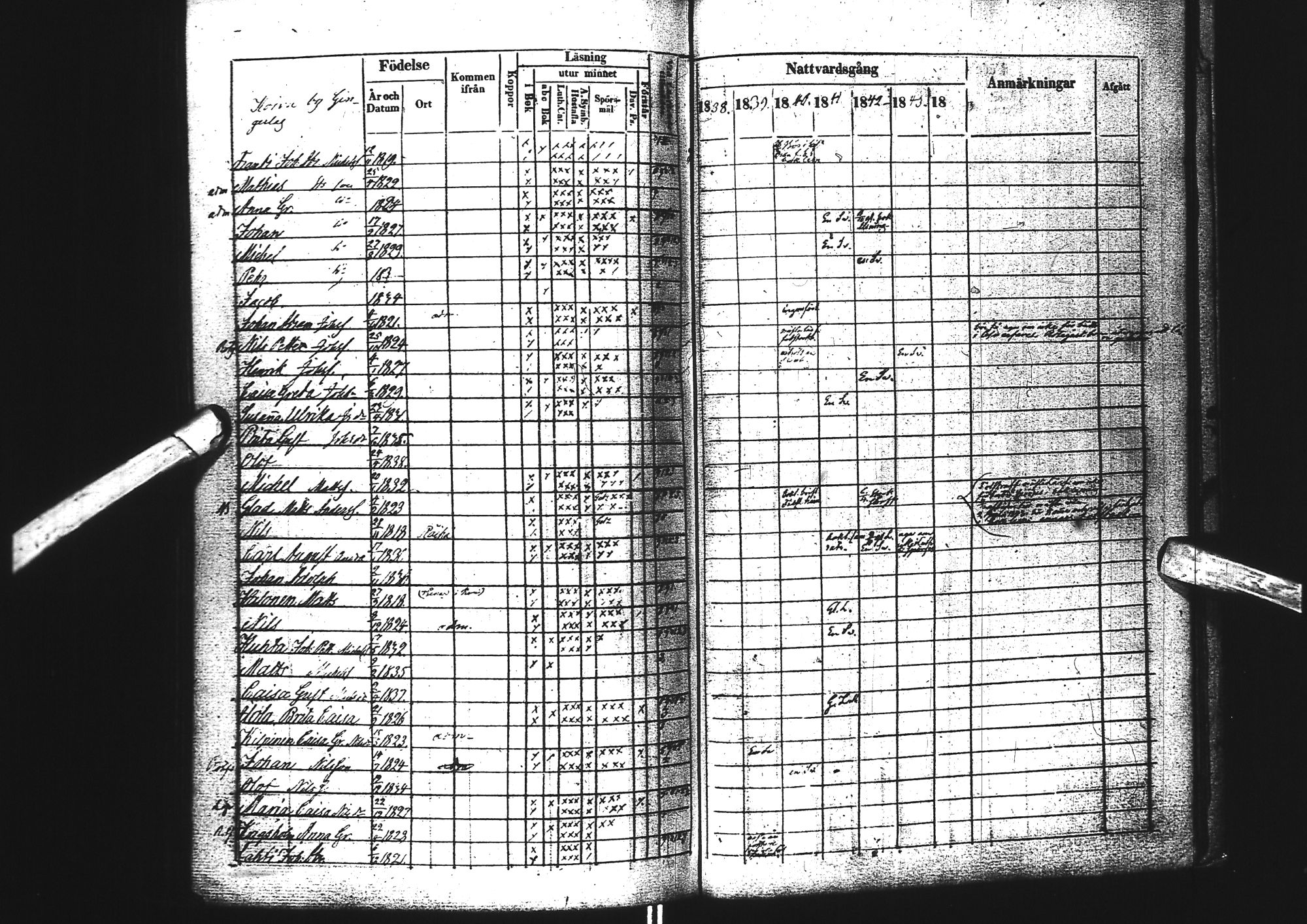 [ ../kirjat/Kirkonkirjat/tervola/rippikirja_1838-1851_ik225-226/kuvat/395.jpg ]