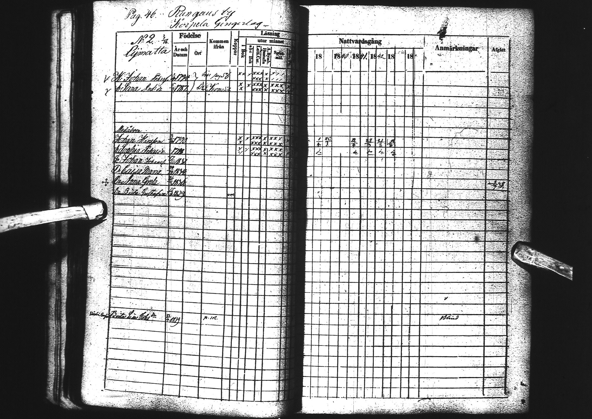 [ ../kirjat/Kirkonkirjat/tervola/rippikirja_1838-1851_ik225-226/kuvat/50.jpg ]