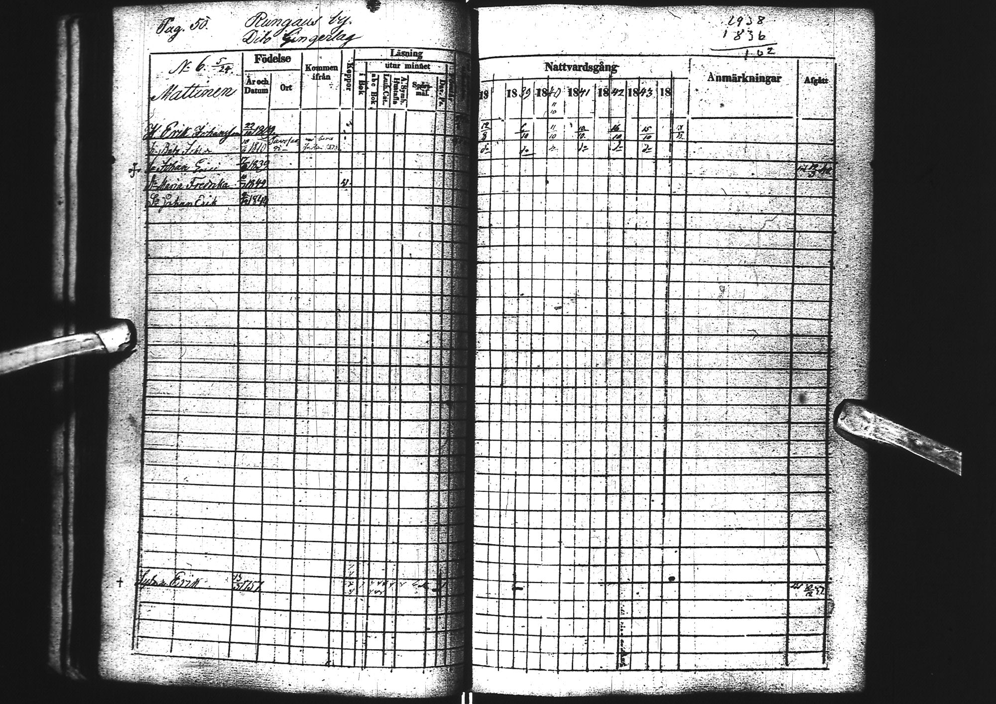[ ../kirjat/Kirkonkirjat/tervola/rippikirja_1838-1851_ik225-226/kuvat/54.jpg ]