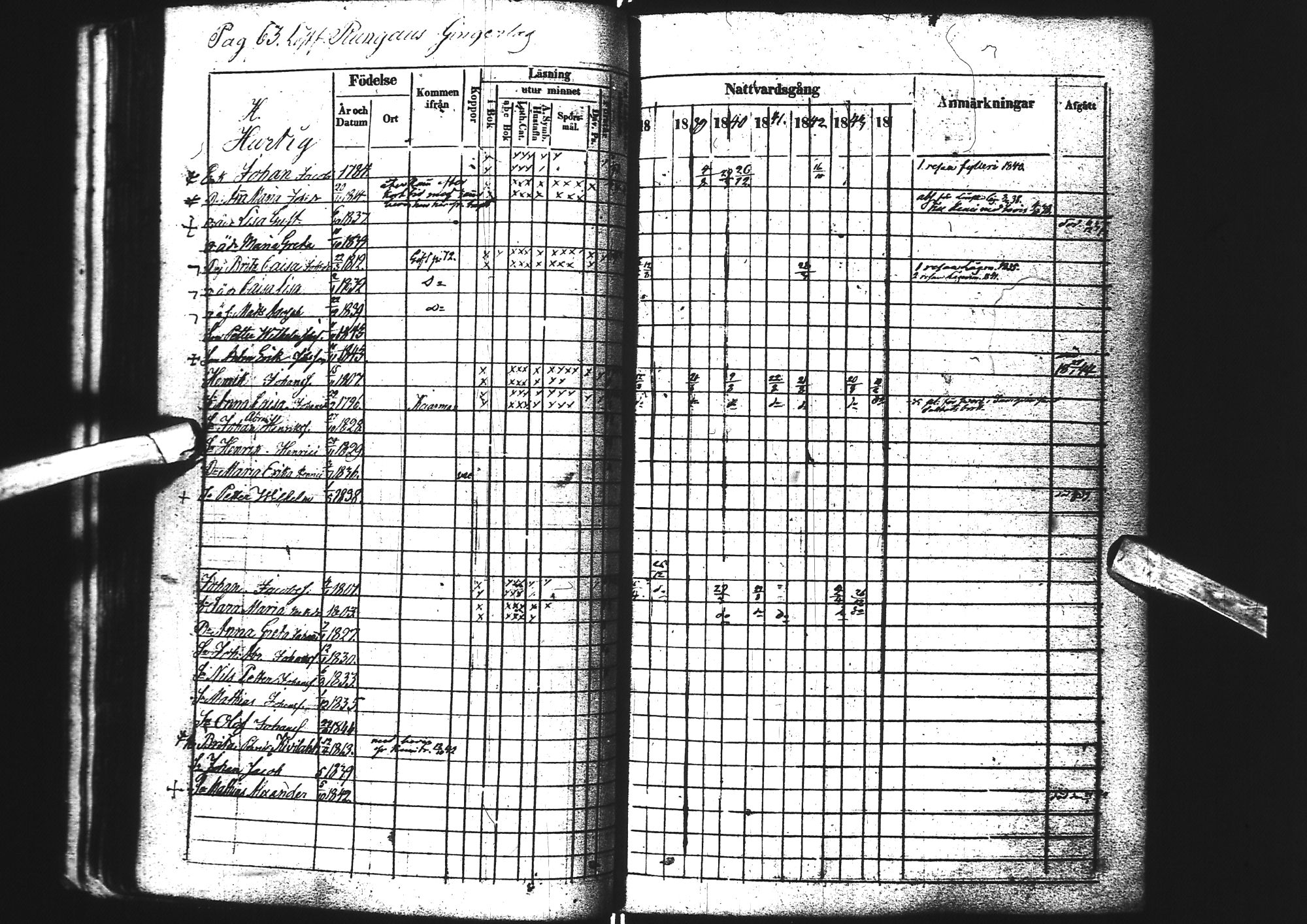 [ ../kirjat/Kirkonkirjat/tervola/rippikirja_1838-1851_ik225-226/kuvat/67.jpg ]