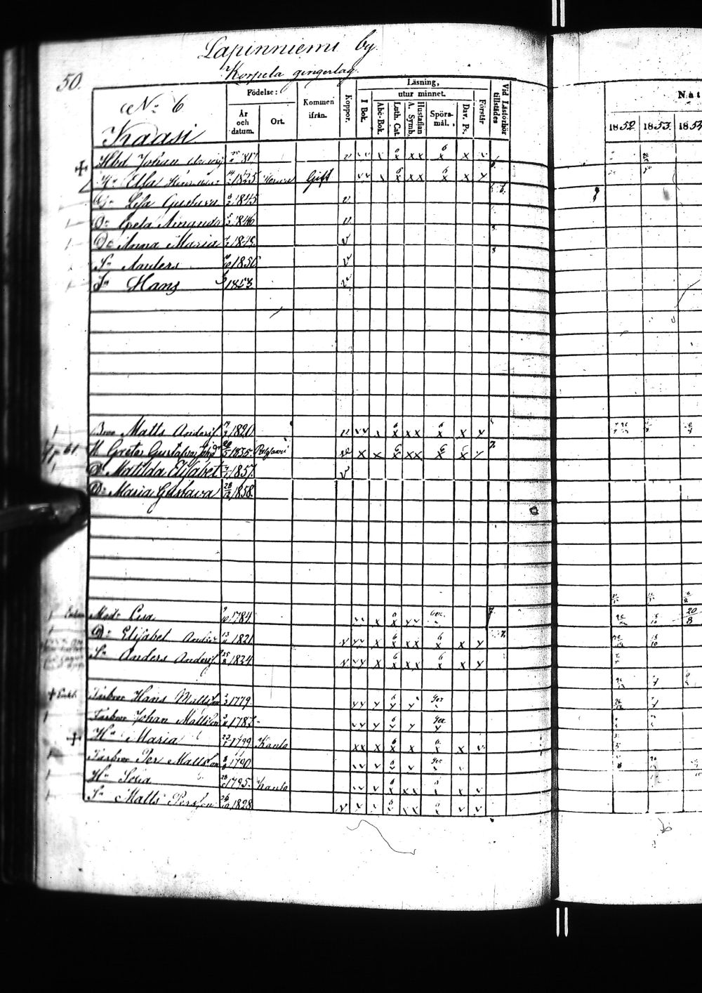 [ ../kirjat/Kirkonkirjat/tervola/rippikirja_1852-1859_ik226/kuvat/103.jpg ]