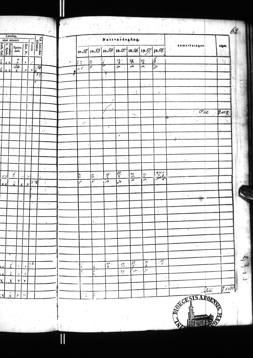 [ ../kirjat/Kirkonkirjat/tervola/rippikirja_1852-1859_ik226/kuvat/128.jpg ]