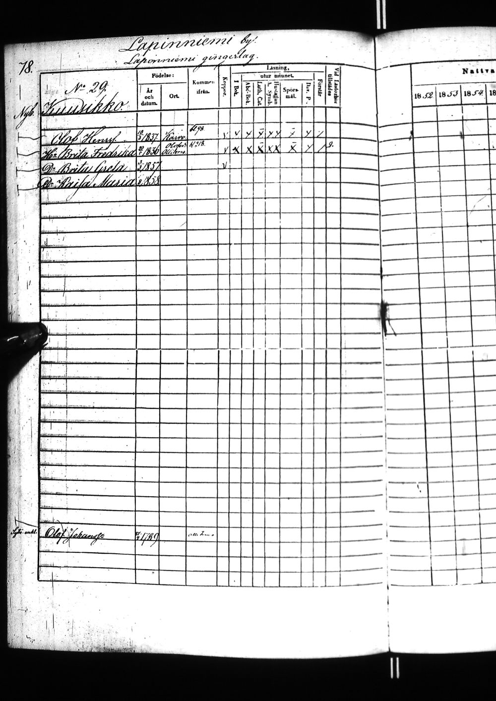 [ ../kirjat/Kirkonkirjat/tervola/rippikirja_1852-1859_ik226/kuvat/159.jpg ]