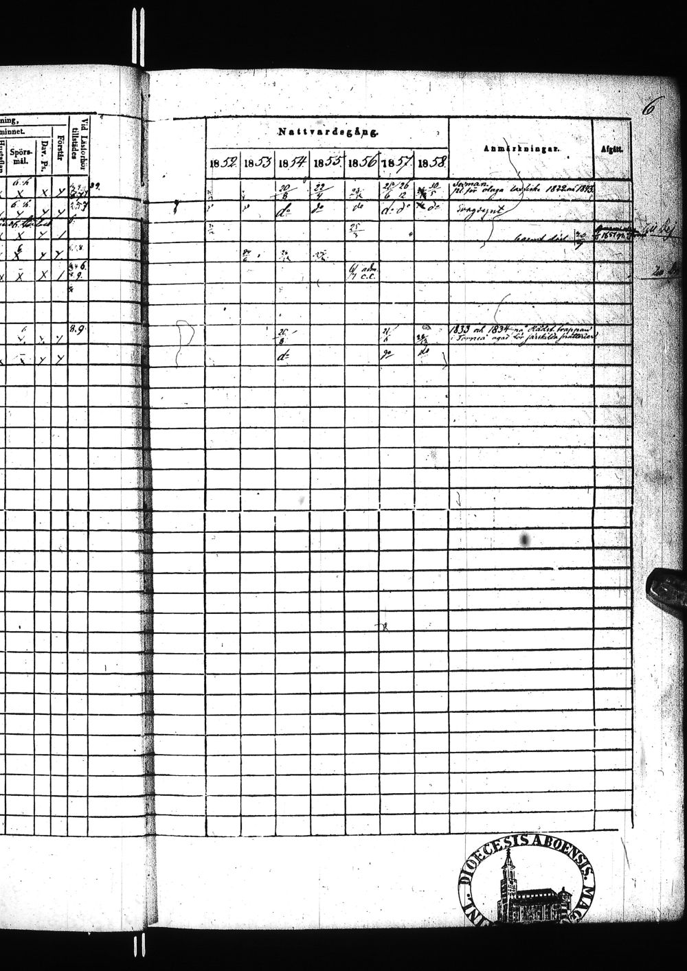 [ ../kirjat/Kirkonkirjat/tervola/rippikirja_1852-1859_ik226/kuvat/16.jpg ]