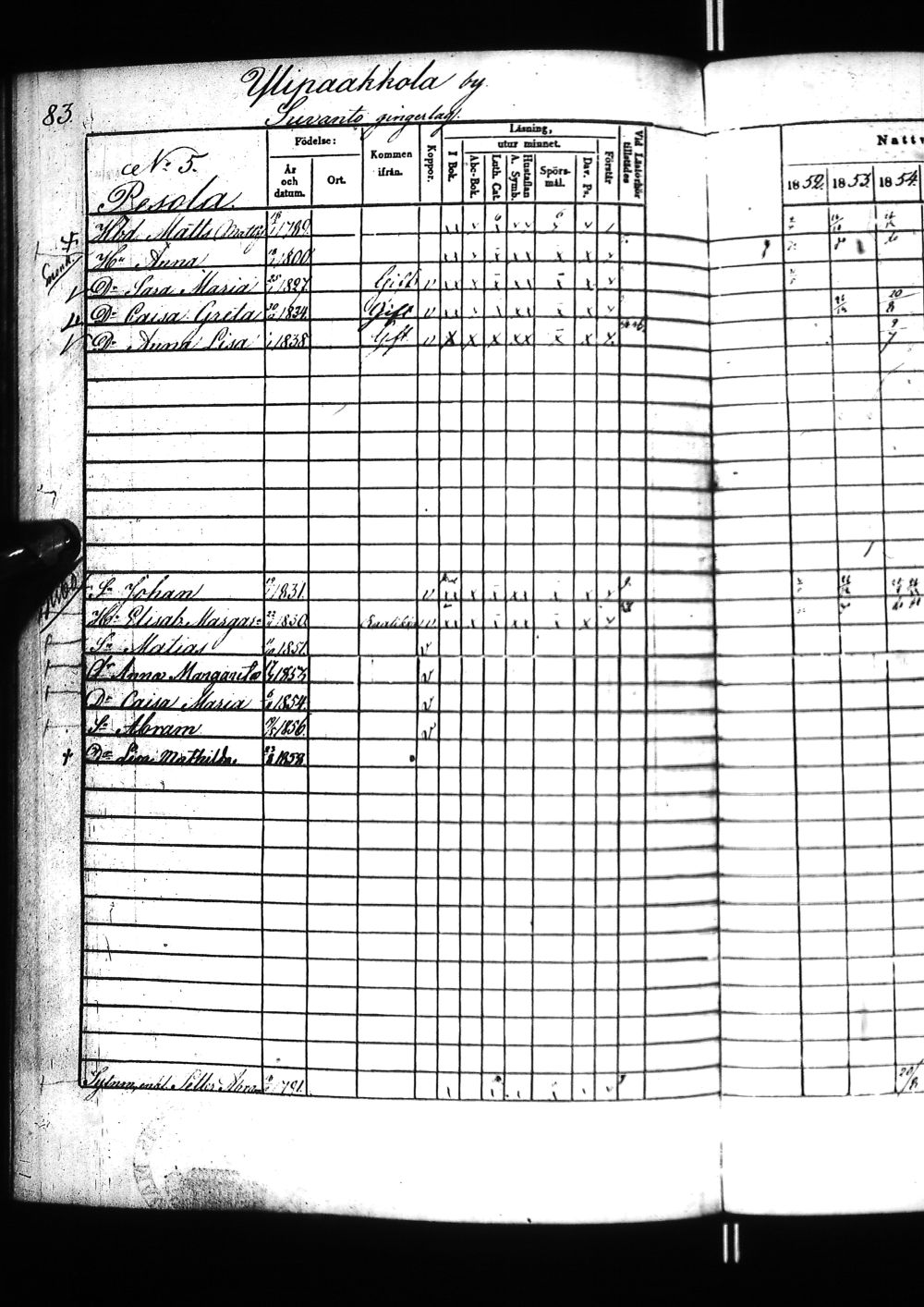 [ ../kirjat/Kirkonkirjat/tervola/rippikirja_1852-1859_ik226/kuvat/169.jpg ]