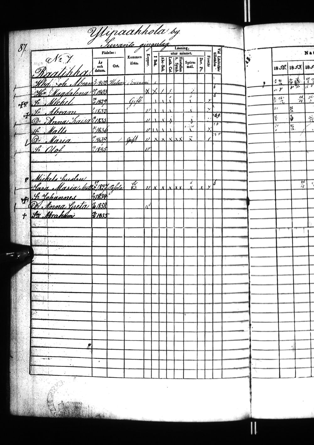 [ ../kirjat/Kirkonkirjat/tervola/rippikirja_1852-1859_ik226/kuvat/177.jpg ]