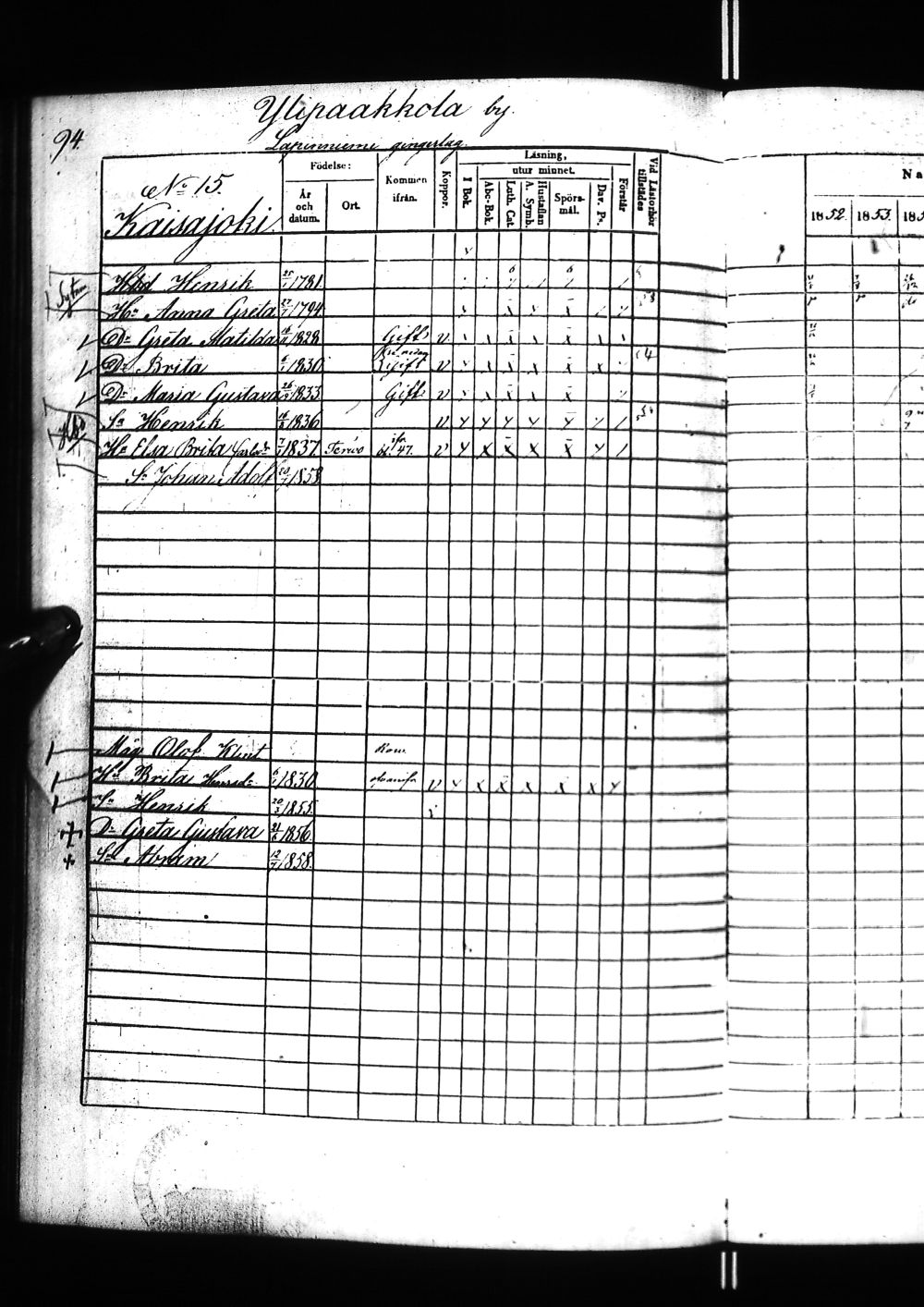[ ../kirjat/Kirkonkirjat/tervola/rippikirja_1852-1859_ik226/kuvat/191.jpg ]