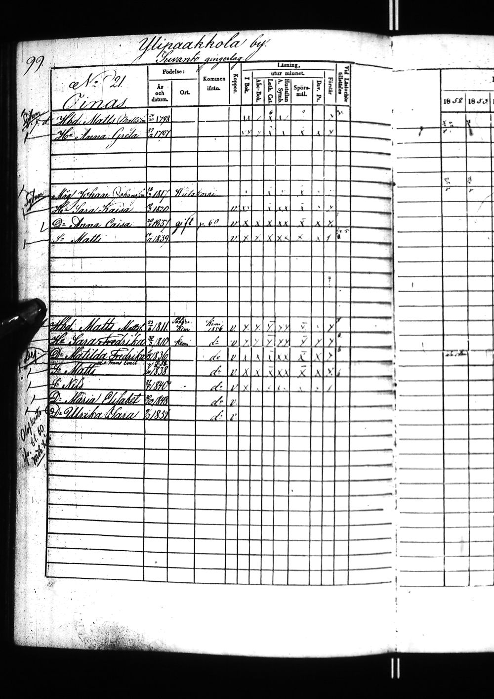 [ ../kirjat/Kirkonkirjat/tervola/rippikirja_1852-1859_ik226/kuvat/201.jpg ]