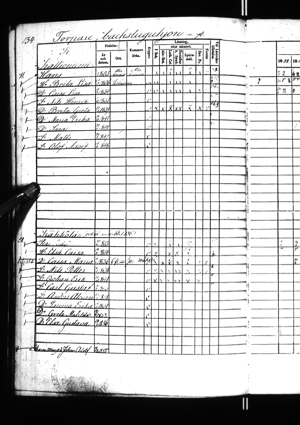 [ ../kirjat/Kirkonkirjat/tervola/rippikirja_1852-1859_ik226/kuvat/273.jpg ]