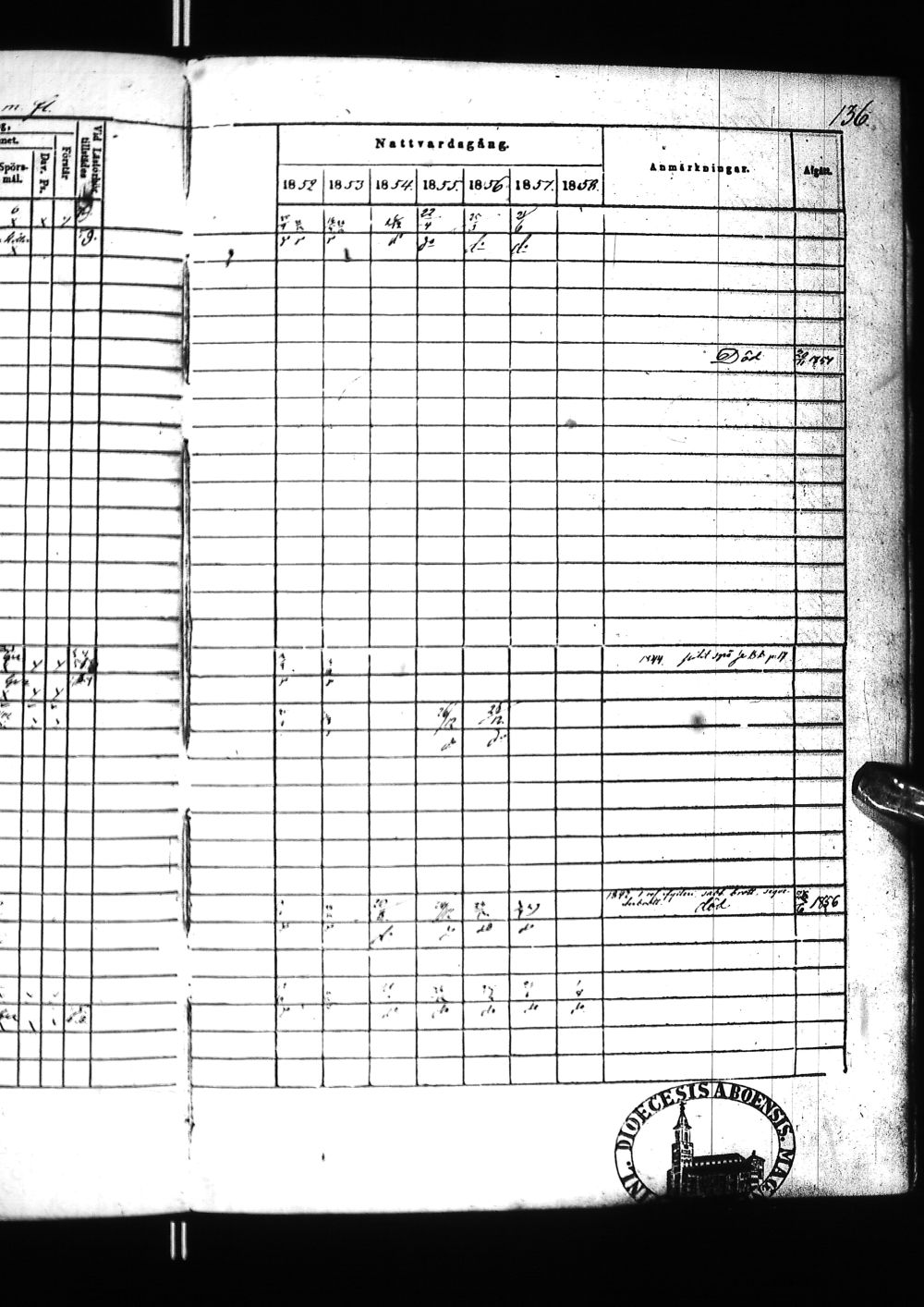 [ ../kirjat/Kirkonkirjat/tervola/rippikirja_1852-1859_ik226/kuvat/278.jpg ]