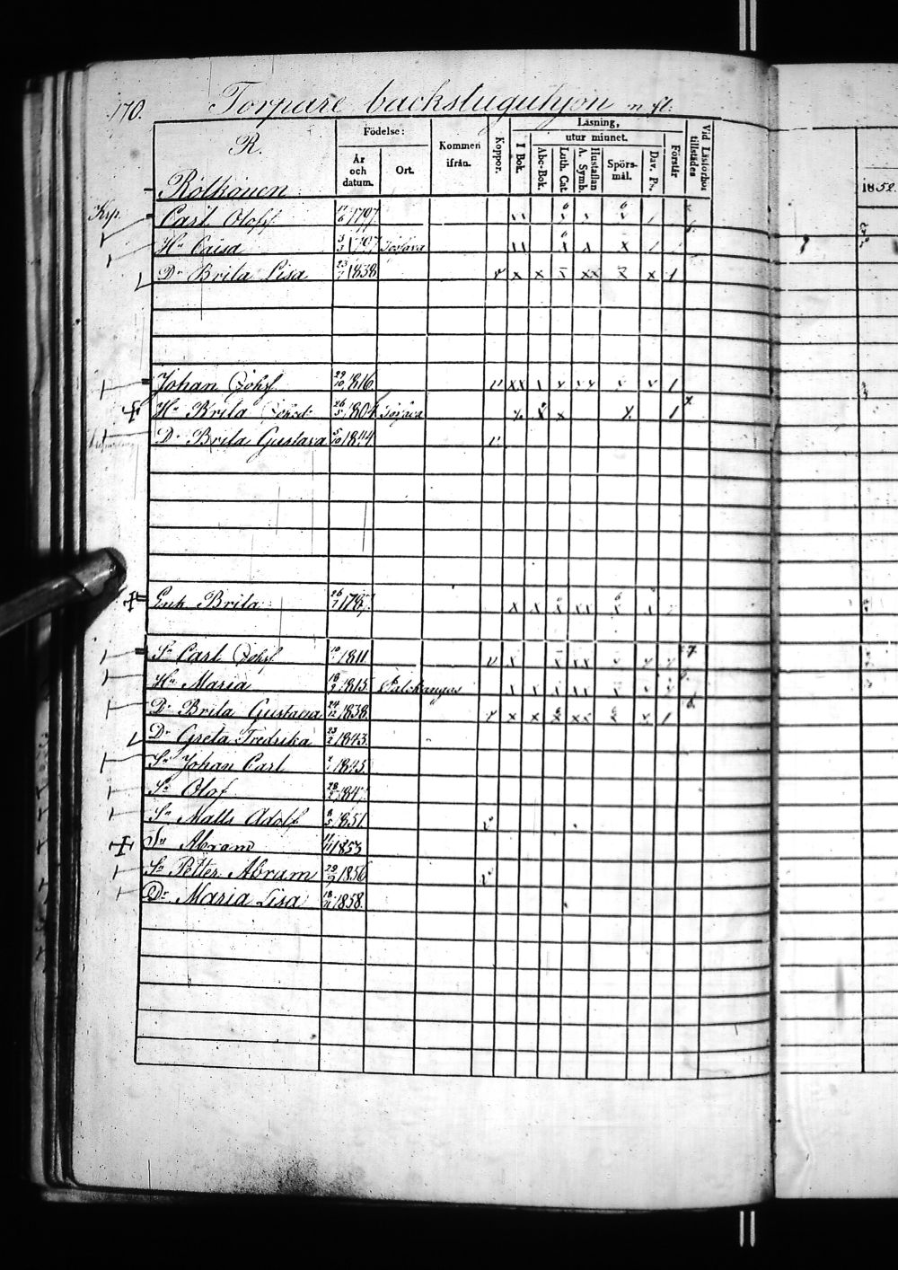 [ ../kirjat/Kirkonkirjat/tervola/rippikirja_1852-1859_ik226/kuvat/345.jpg ]