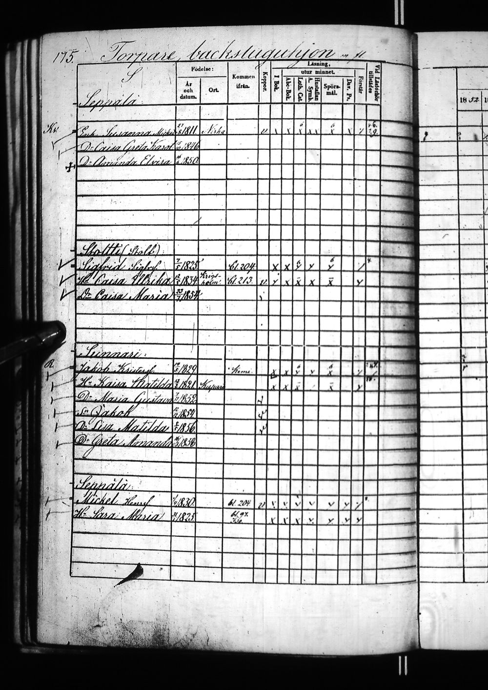 [ ../kirjat/Kirkonkirjat/tervola/rippikirja_1852-1859_ik226/kuvat/355.jpg ]