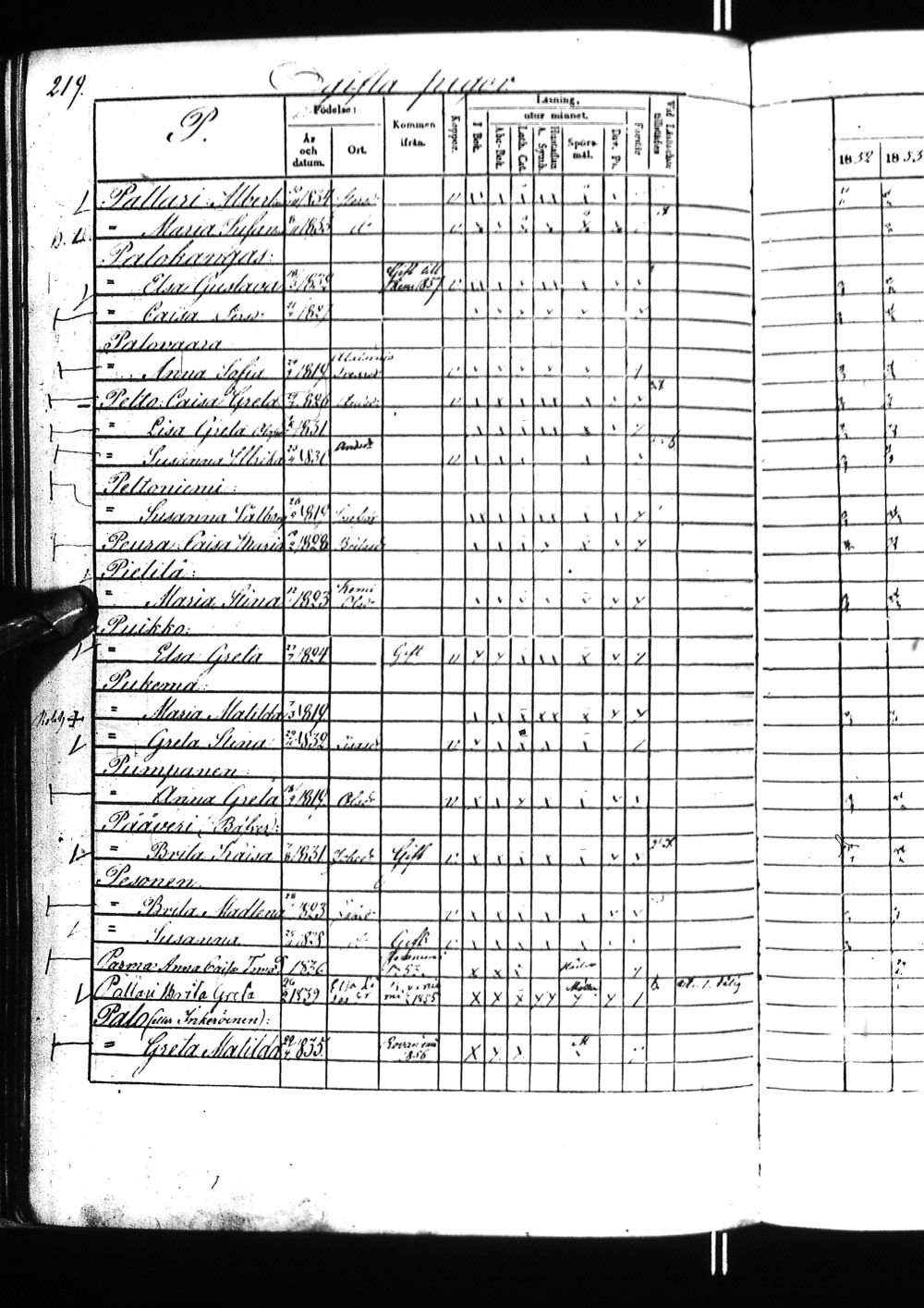 [ ../kirjat/Kirkonkirjat/tervola/rippikirja_1852-1859_ik226/kuvat/443.jpg ]