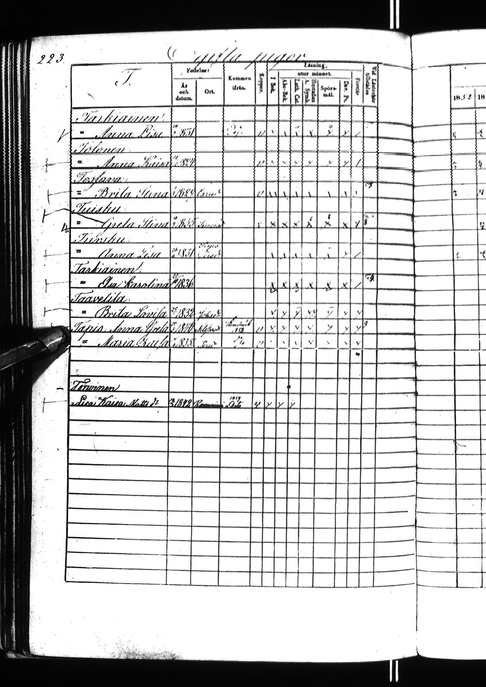 [ ../kirjat/Kirkonkirjat/tervola/rippikirja_1852-1859_ik226/kuvat/451.jpg ]