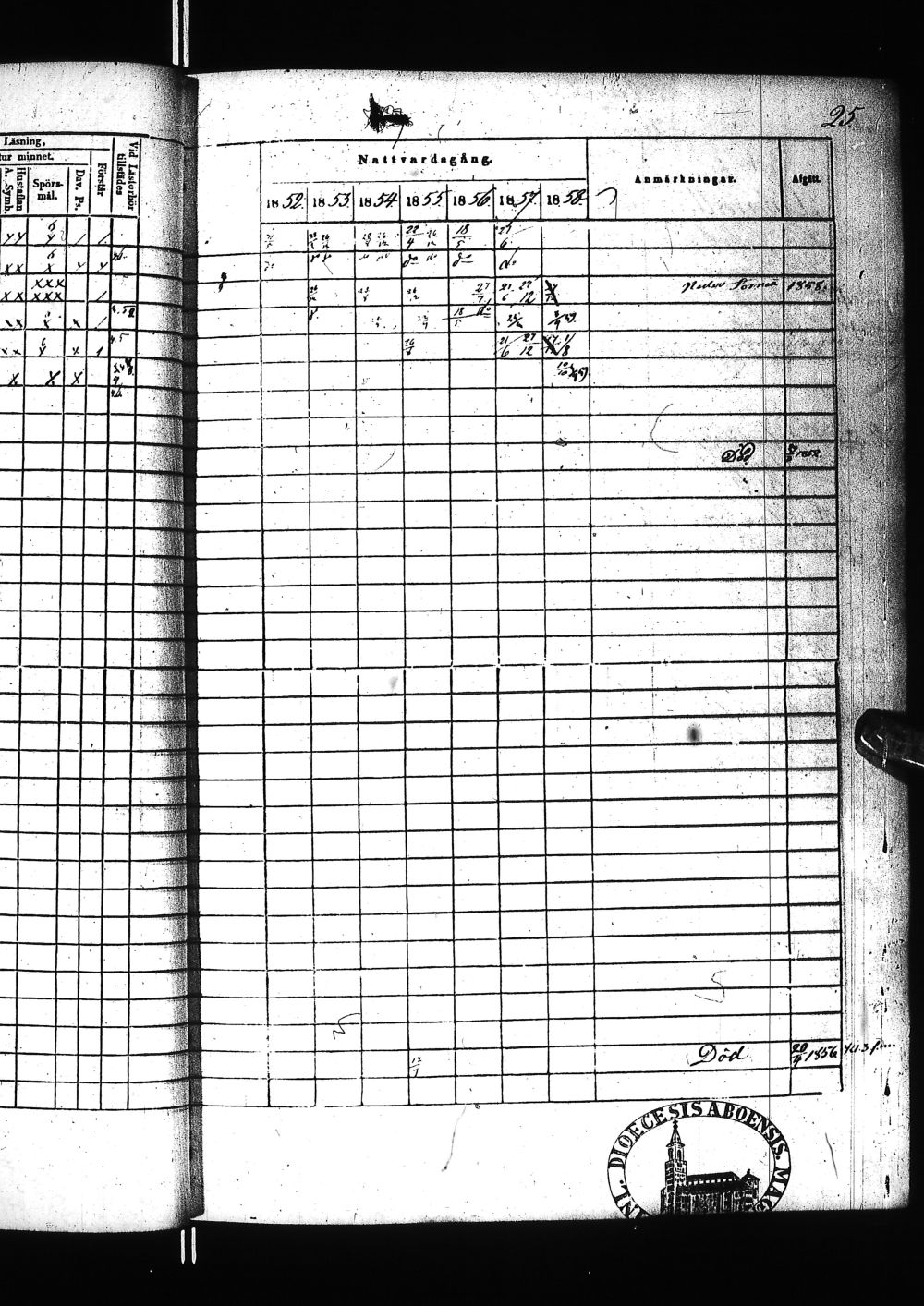 [ ../kirjat/Kirkonkirjat/tervola/rippikirja_1852-1859_ik226/kuvat/54.jpg ]