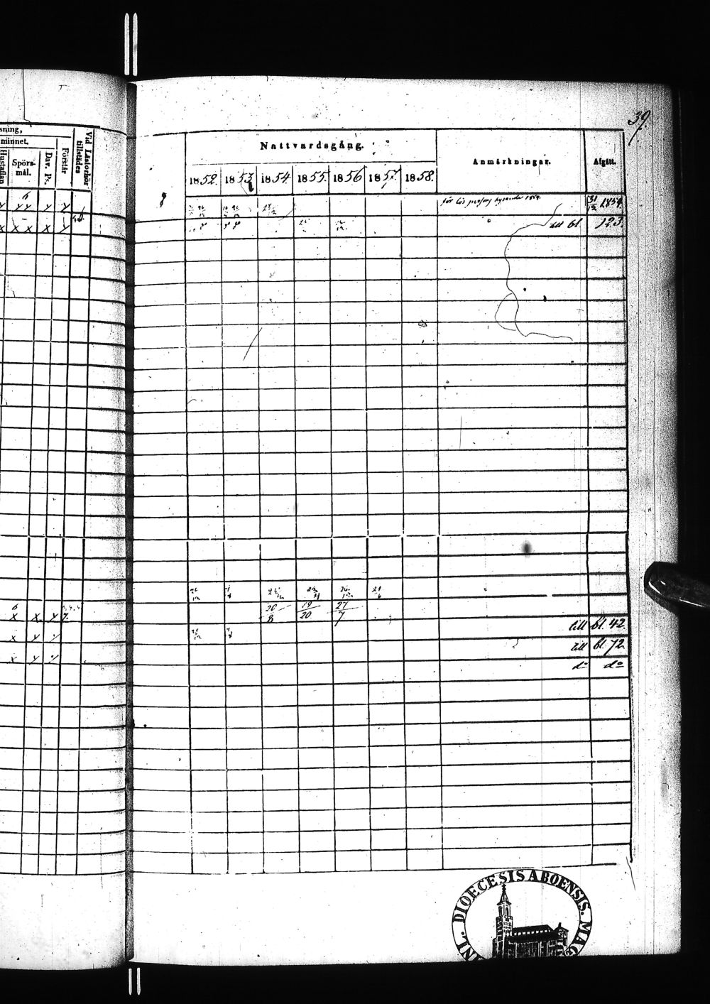 [ ../kirjat/Kirkonkirjat/tervola/rippikirja_1852-1859_ik226/kuvat/82.jpg ]