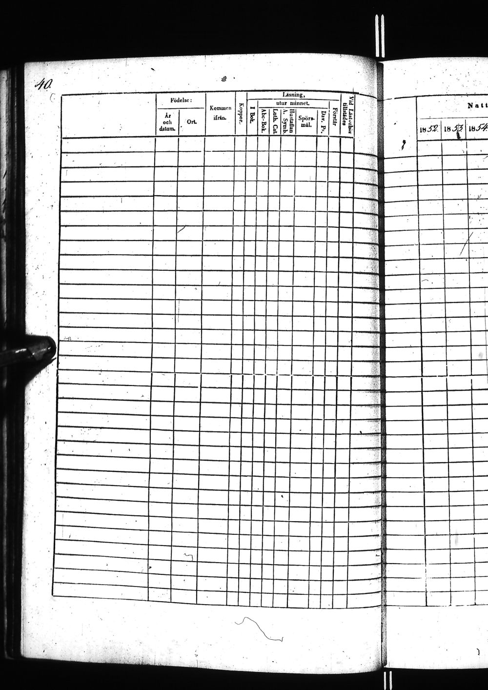 [ ../kirjat/Kirkonkirjat/tervola/rippikirja_1852-1859_ik226/kuvat/83.jpg ]