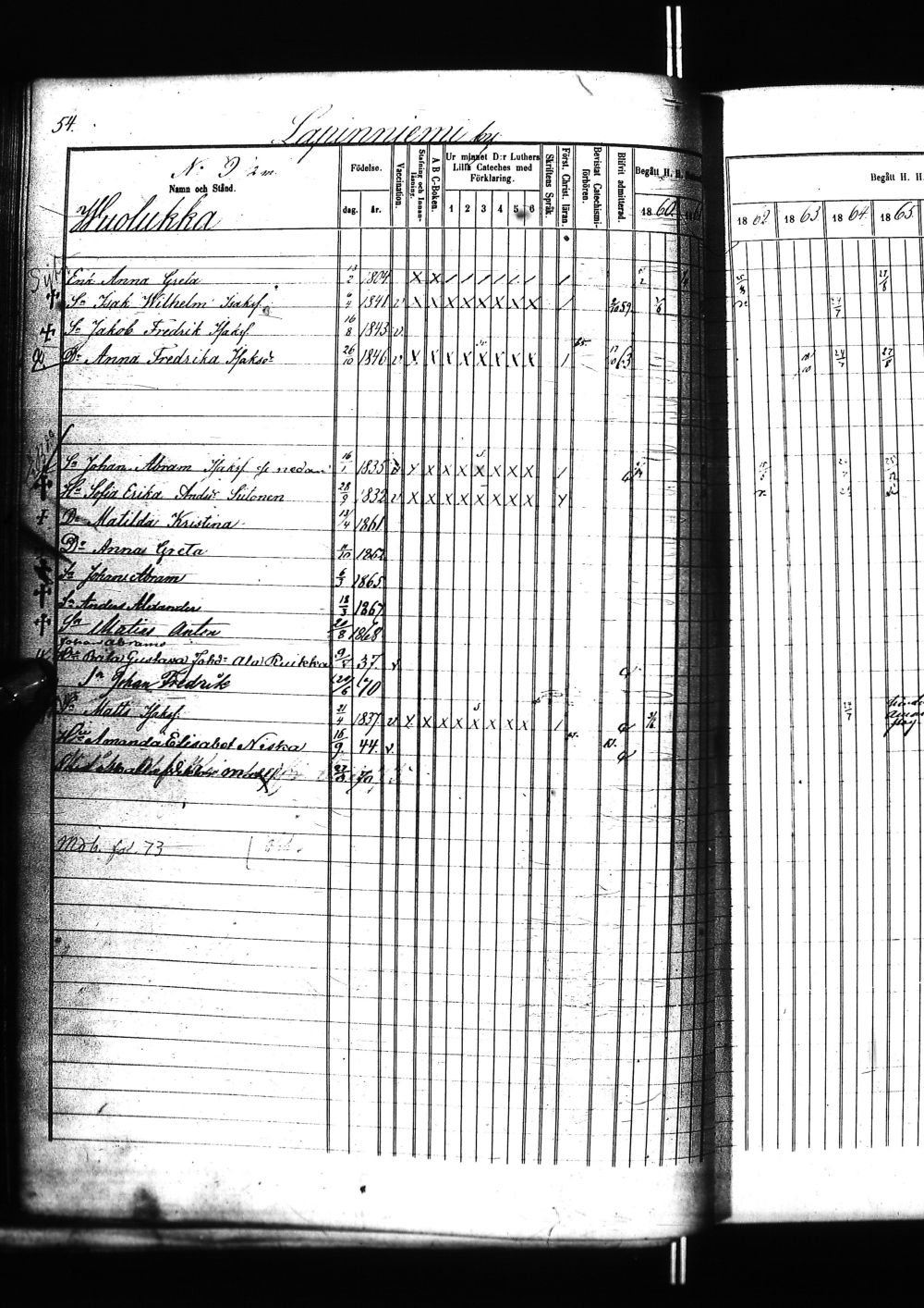 [ ../kirjat/Kirkonkirjat/tervola/rippikirja_1860-1869_ik226/kuvat/111.jpg ]