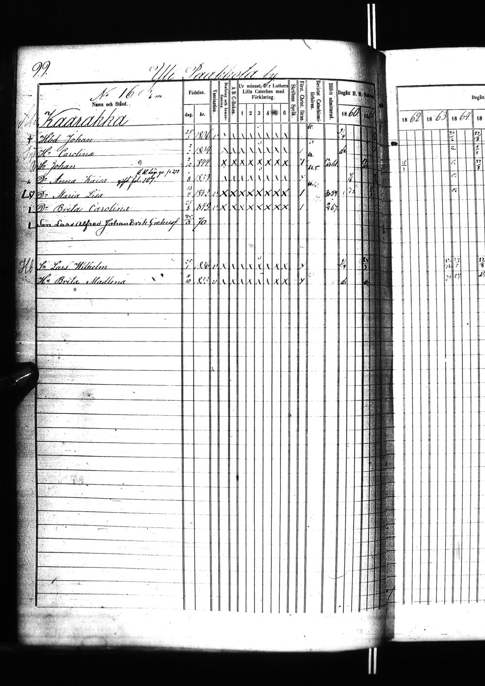 [ ../kirjat/Kirkonkirjat/tervola/rippikirja_1860-1869_ik226/kuvat/201.jpg ]