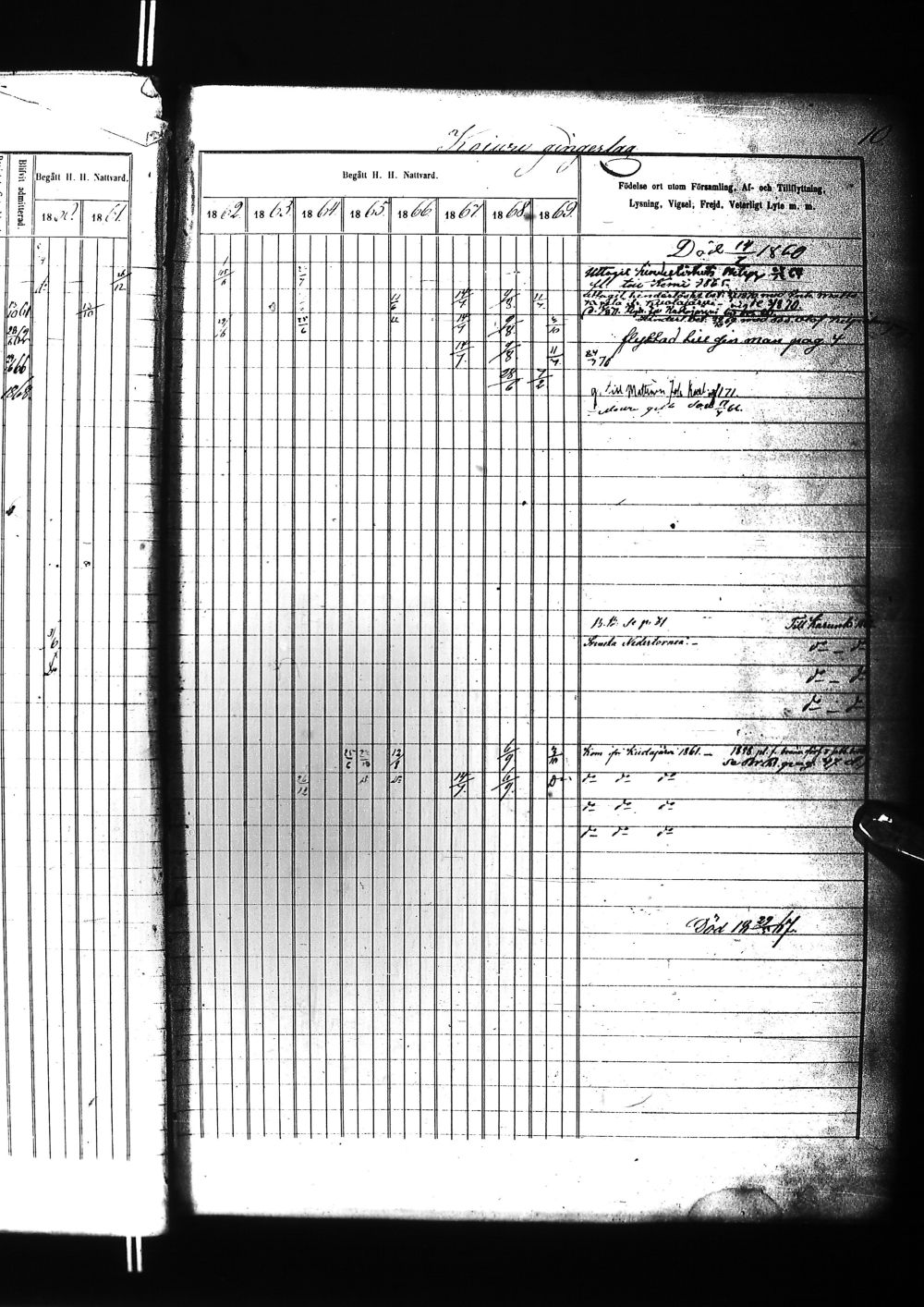 [ ../kirjat/Kirkonkirjat/tervola/rippikirja_1860-1869_ik226/kuvat/24.jpg ]