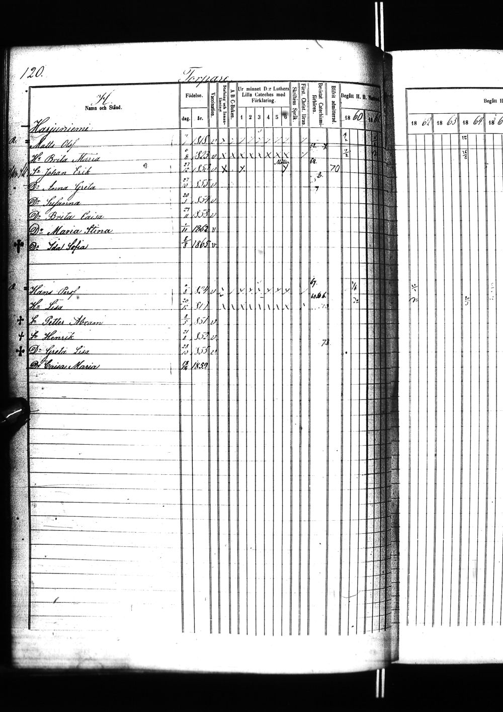 [ ../kirjat/Kirkonkirjat/tervola/rippikirja_1860-1869_ik226/kuvat/243.jpg ]