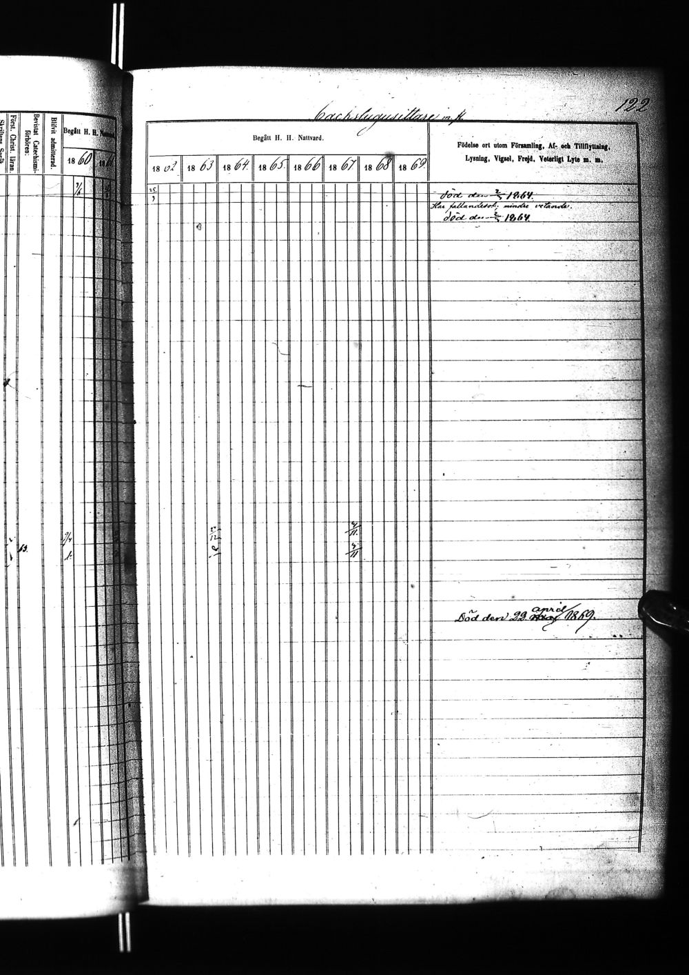 [ ../kirjat/Kirkonkirjat/tervola/rippikirja_1860-1869_ik226/kuvat/248.jpg ]