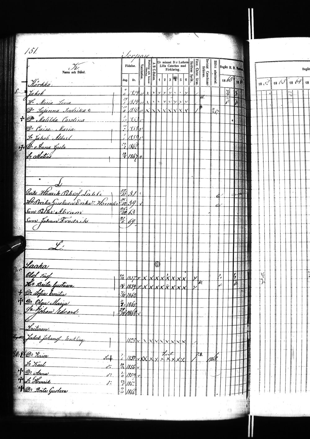 [ ../kirjat/Kirkonkirjat/tervola/rippikirja_1860-1869_ik226/kuvat/305.jpg ]