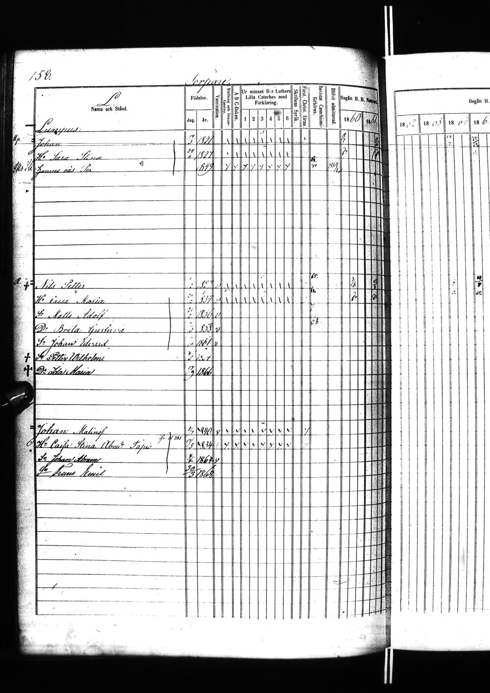 [ ../kirjat/Kirkonkirjat/tervola/rippikirja_1860-1869_ik226/kuvat/319.jpg ]