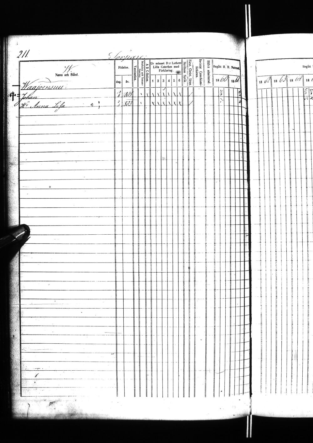 [ ../kirjat/Kirkonkirjat/tervola/rippikirja_1860-1869_ik226/kuvat/425.jpg ]