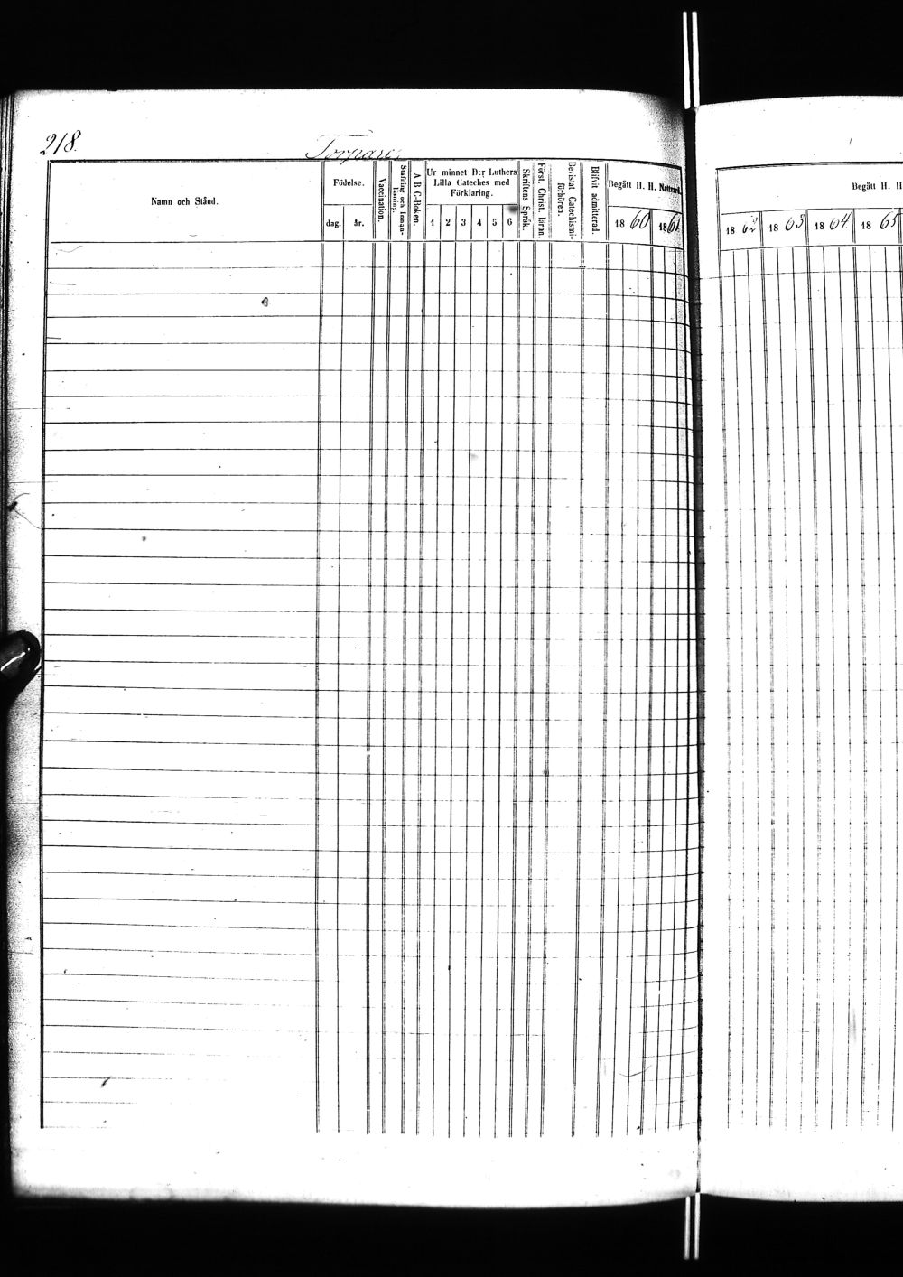 [ ../kirjat/Kirkonkirjat/tervola/rippikirja_1860-1869_ik226/kuvat/439.jpg ]