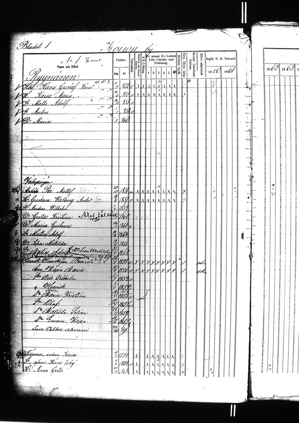 [ ../kirjat/Kirkonkirjat/tervola/rippikirja_1860-1869_ik226/kuvat/5.jpg ]