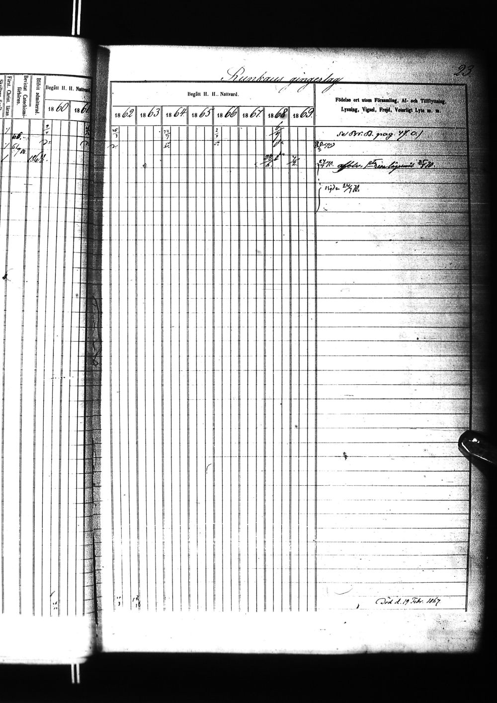 [ ../kirjat/Kirkonkirjat/tervola/rippikirja_1860-1869_ik226/kuvat/50.jpg ]