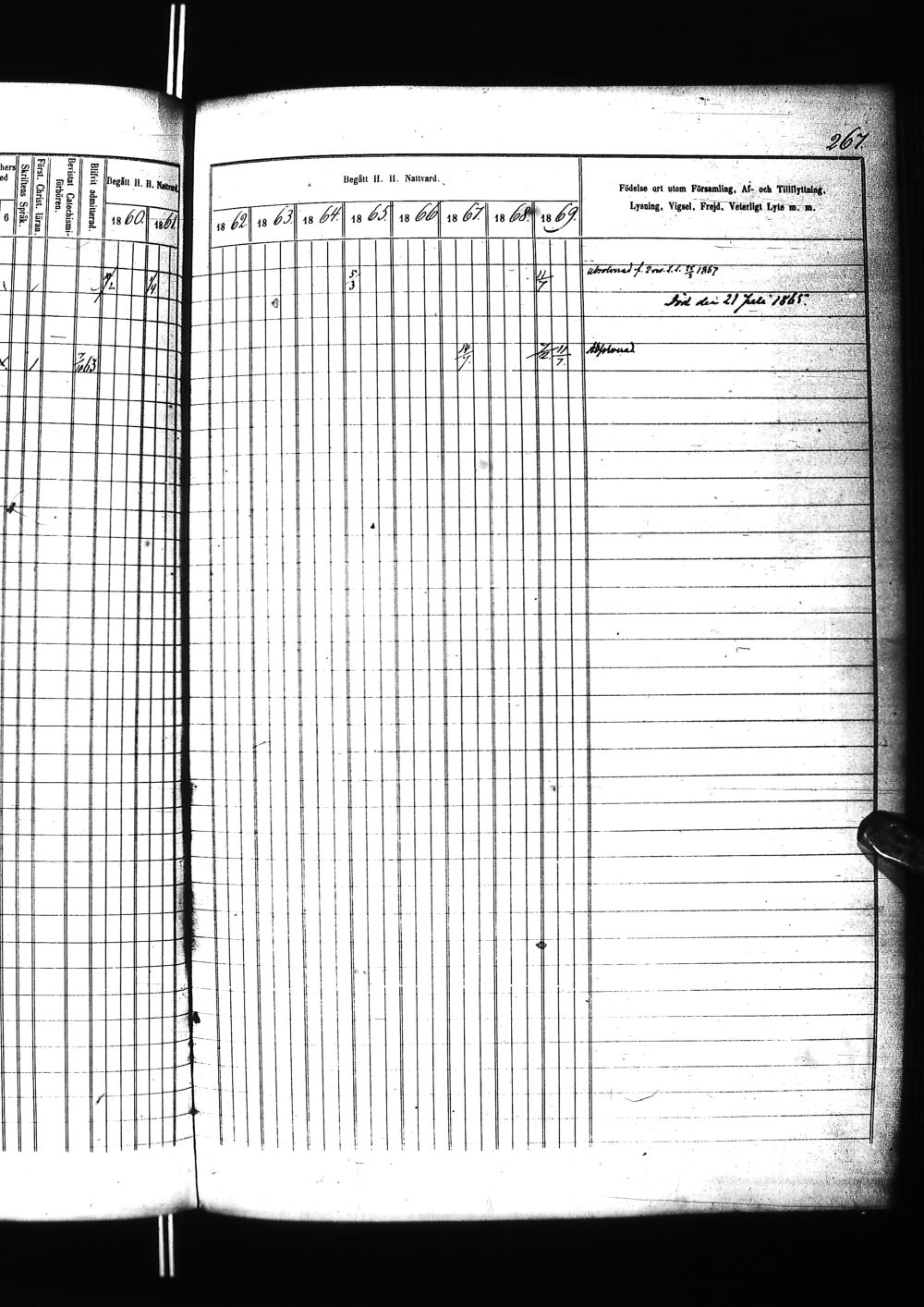 [ ../kirjat/Kirkonkirjat/tervola/rippikirja_1860-1869_ik226/kuvat/538.jpg ]
