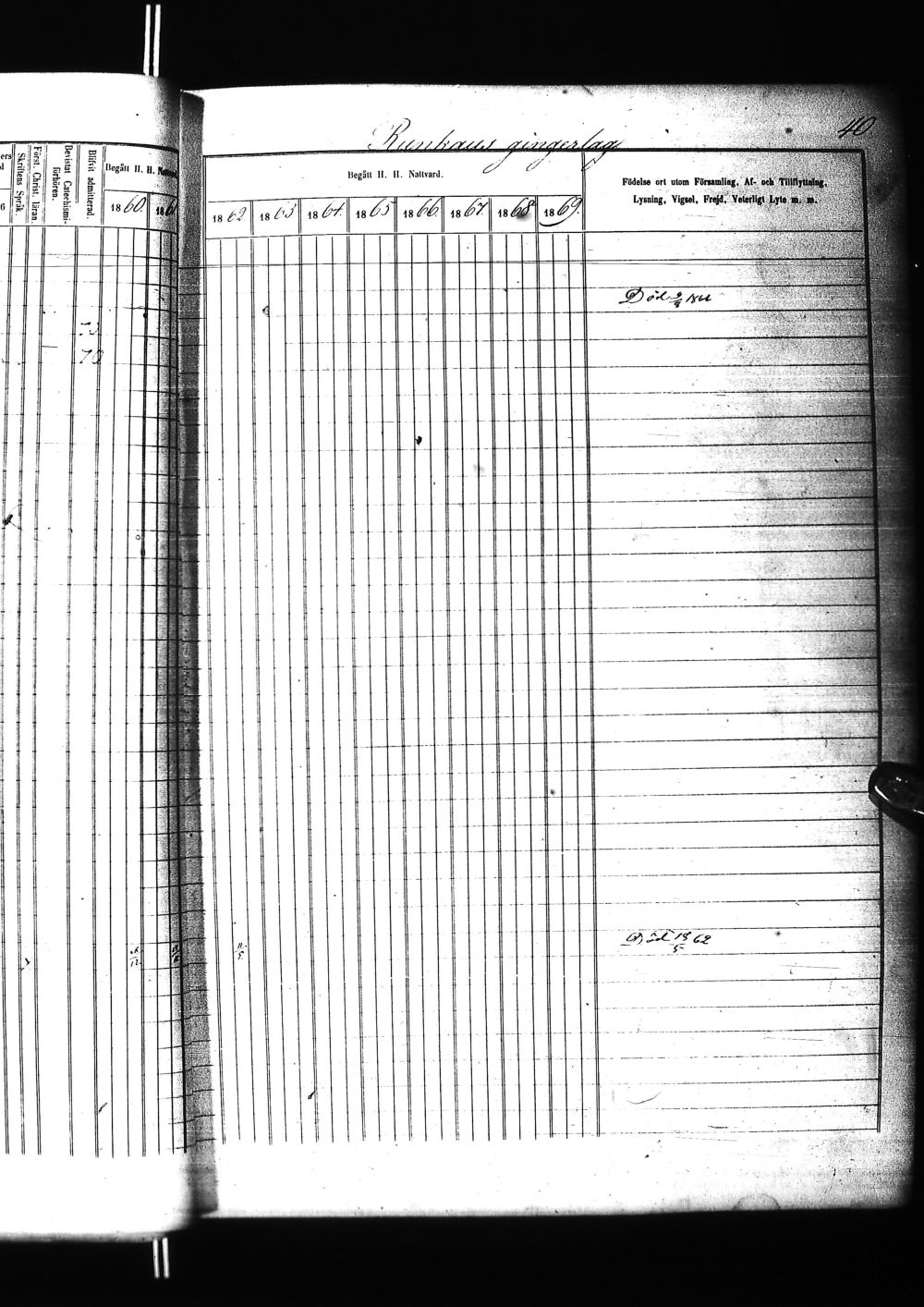 [ ../kirjat/Kirkonkirjat/tervola/rippikirja_1860-1869_ik226/kuvat/84.jpg ]