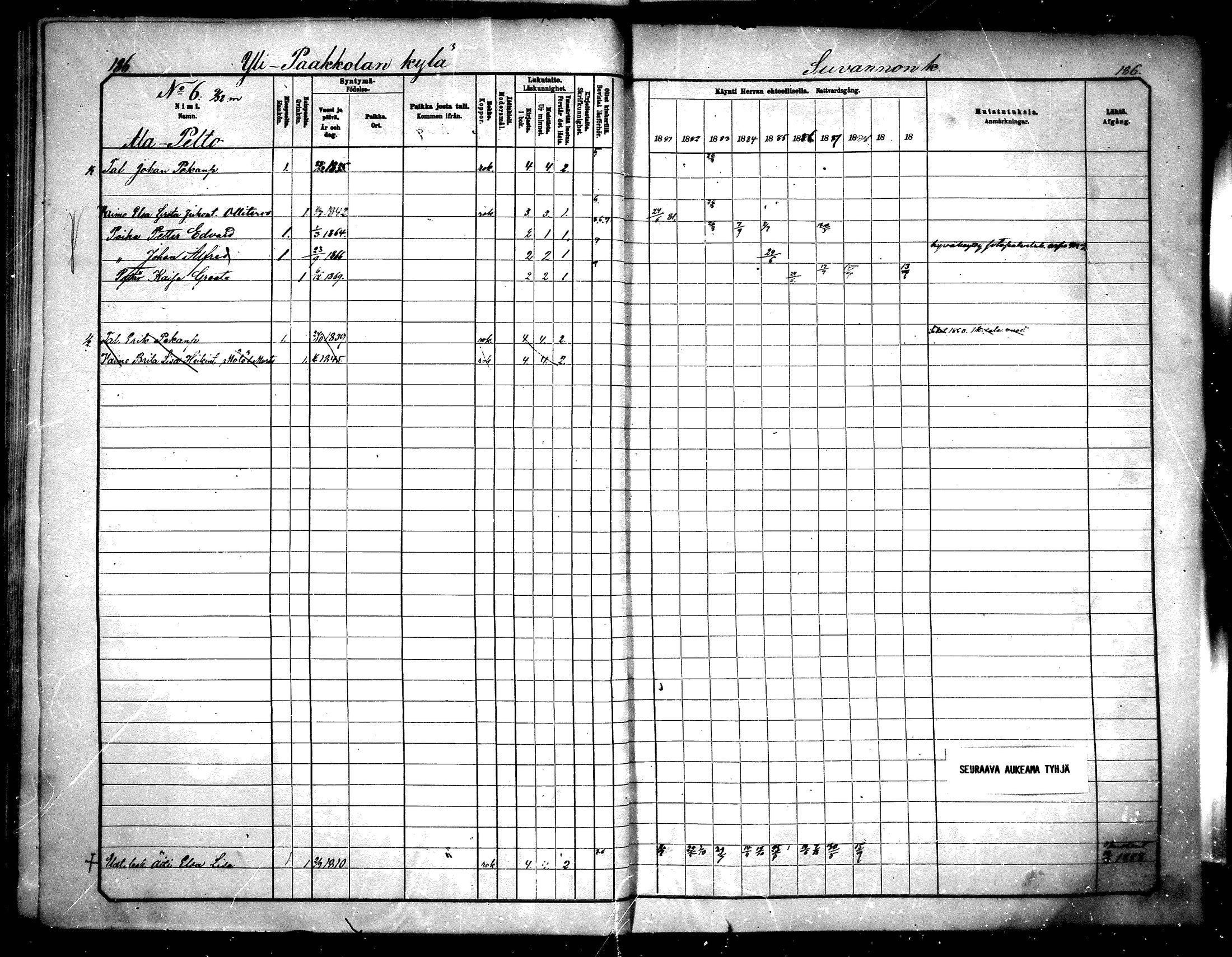 [ ../kirjat/Kirkonkirjat/tervola/rippikirja_1881-1890_mko9-20/kuvat/119.jpg ]