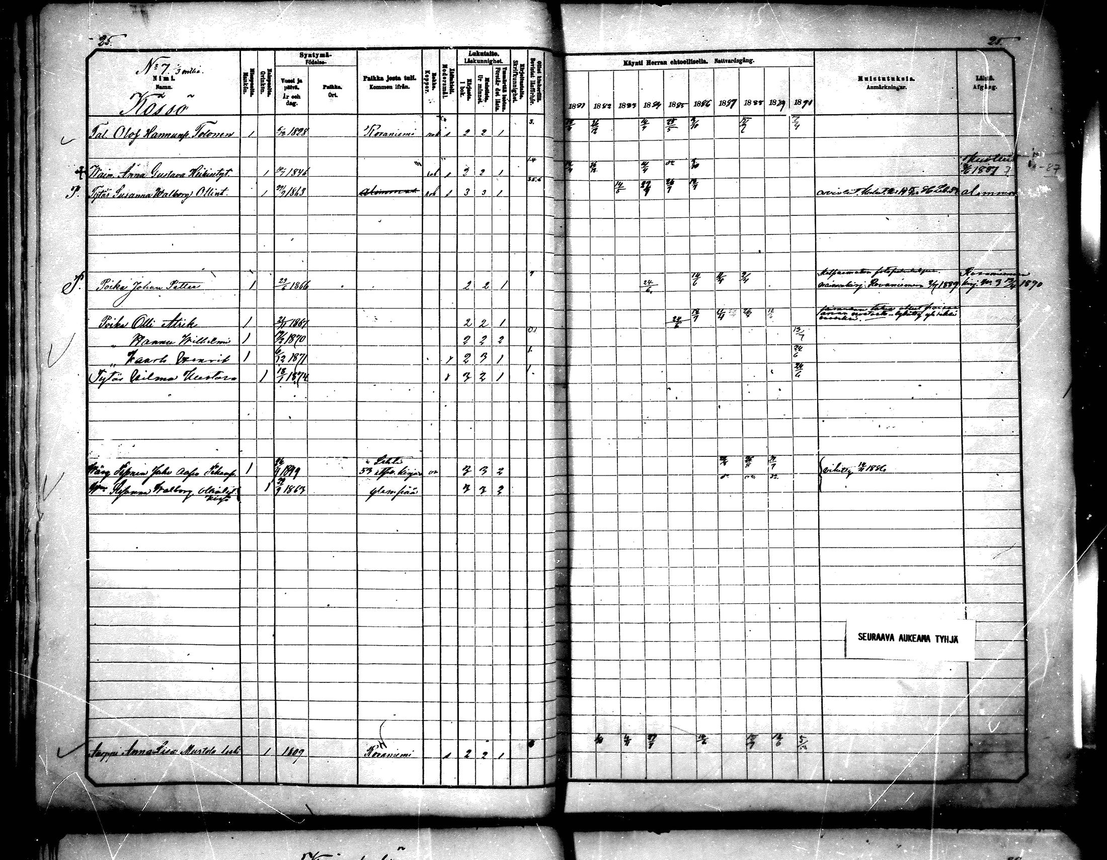 [ ../kirjat/Kirkonkirjat/tervola/rippikirja_1881-1890_mko9-20/kuvat/16.jpg ]