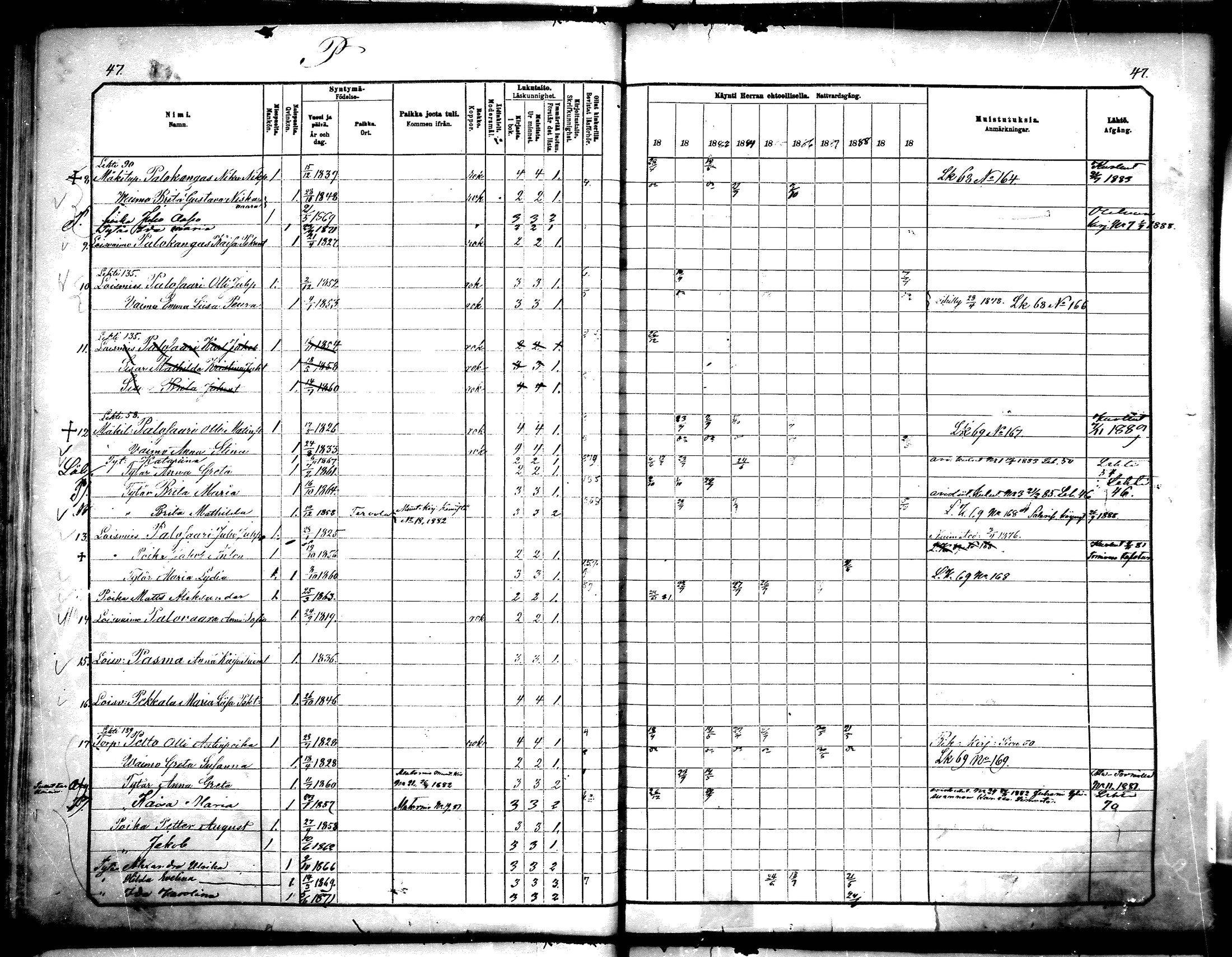 [ ../kirjat/Kirkonkirjat/tervola/rippikirja_1881-1890_mko9-20/kuvat/189.jpg ]
