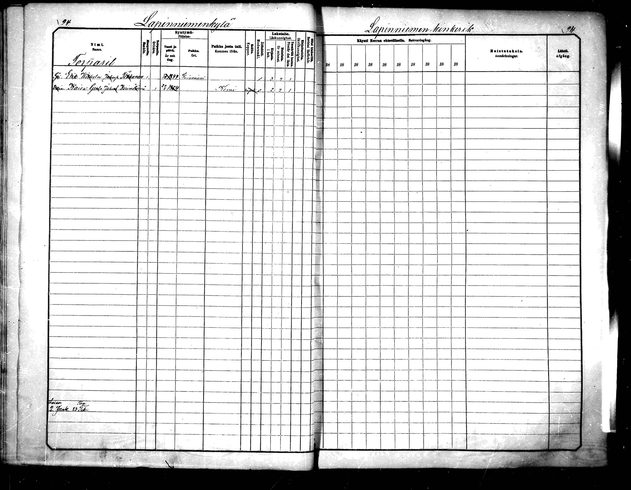 [ ../kirjat/Kirkonkirjat/tervola/rippikirja_1881-1890_mko9-20/kuvat/56.jpg ]