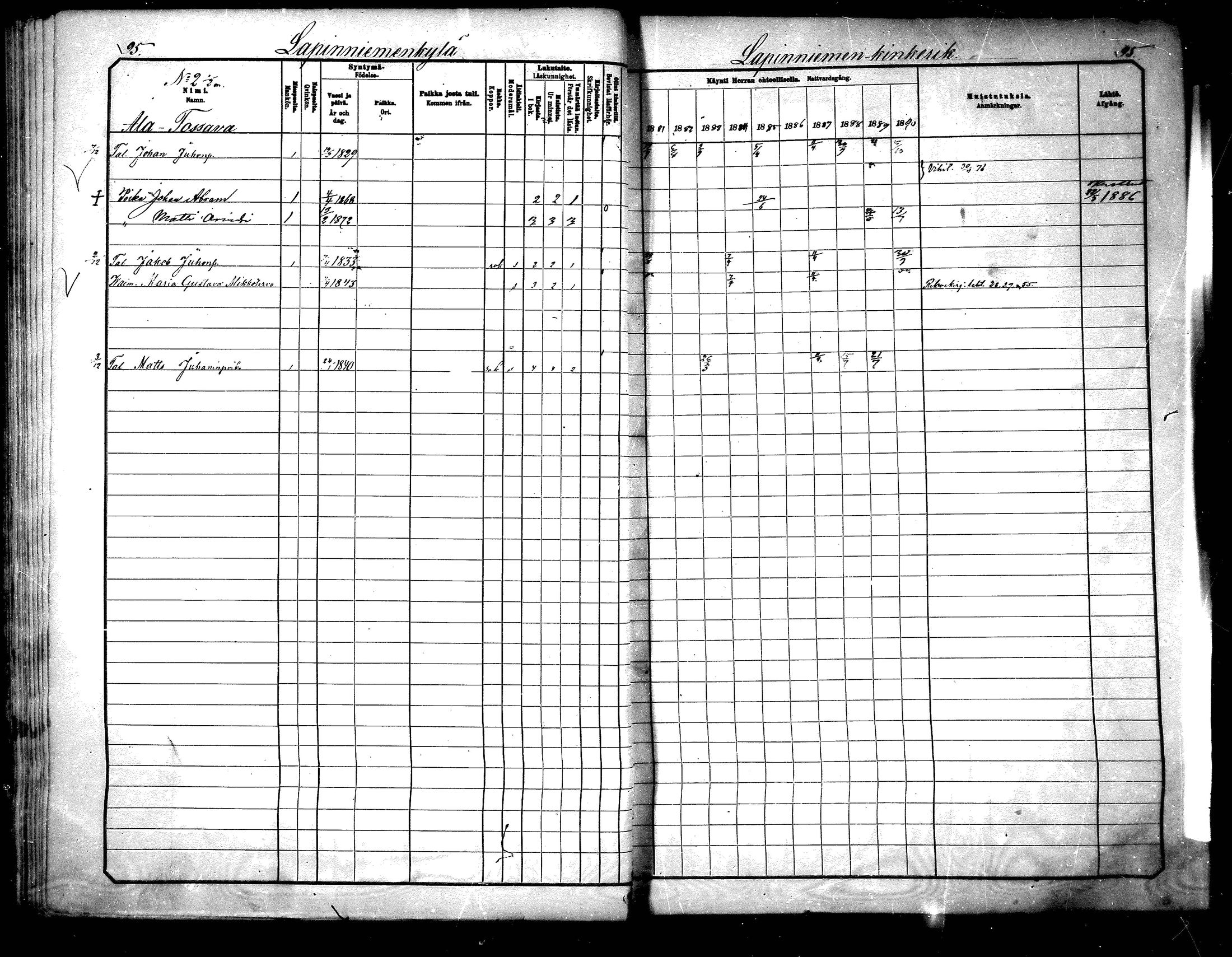 [ ../kirjat/Kirkonkirjat/tervola/rippikirja_1881-1890_mko9-20/kuvat/57.jpg ]