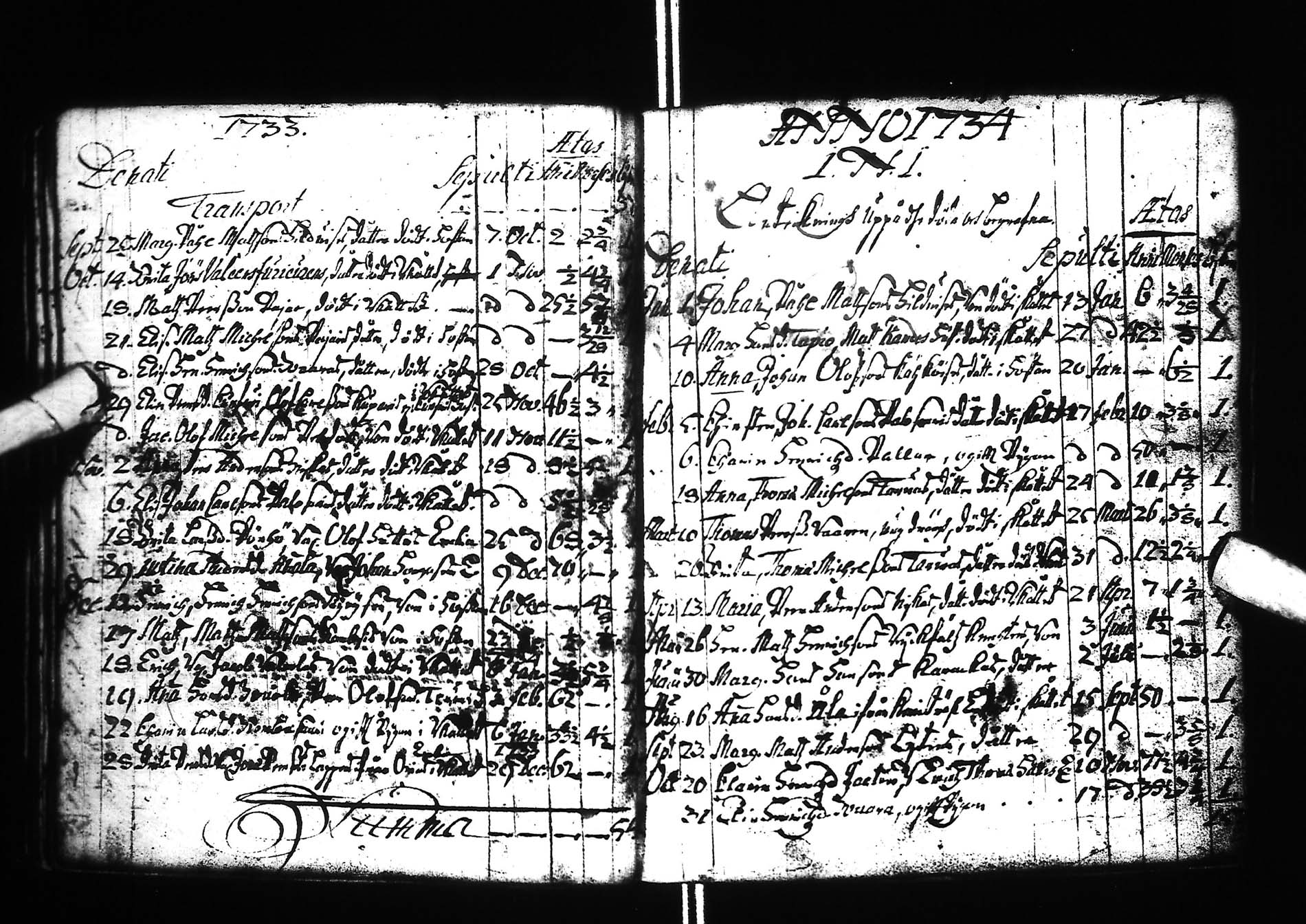 [ ../kirjat/Kirkonkirjat/tervola/syntyneet-vihityt-kuolleet_1698-1740_ik226/kuvat/74.jpg ]