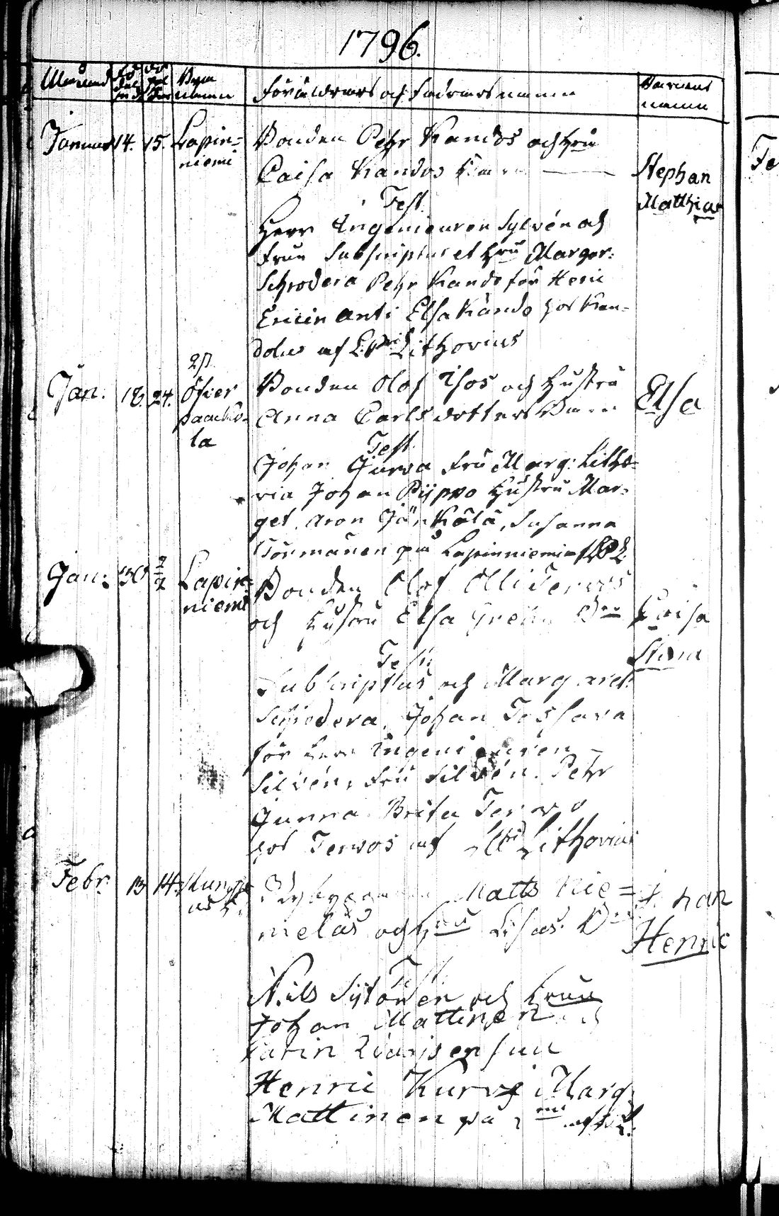 [ ../kirjat/Kirkonkirjat/tervola/syntyneet_1779-1814_ik227/kuvat/131.jpg ]