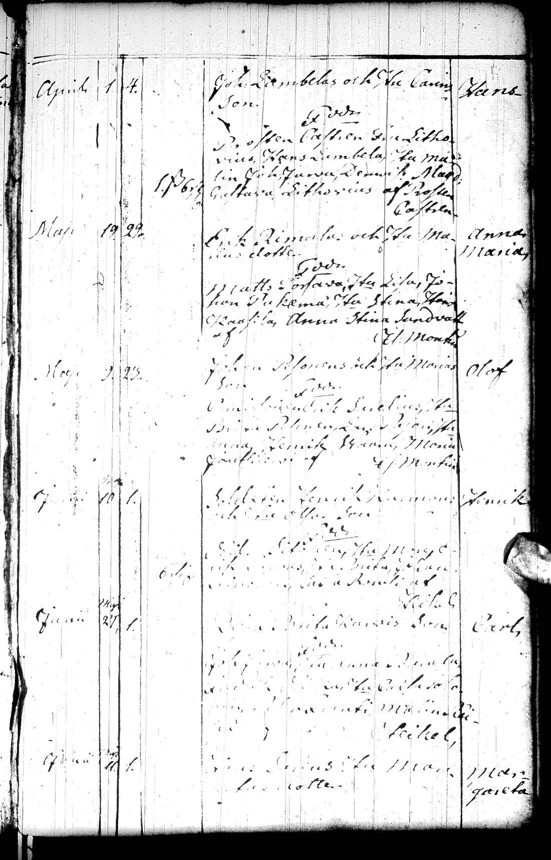 [ ../kirjat/Kirkonkirjat/tervola/syntyneet_1779-1814_ik227/kuvat/178.jpg ]