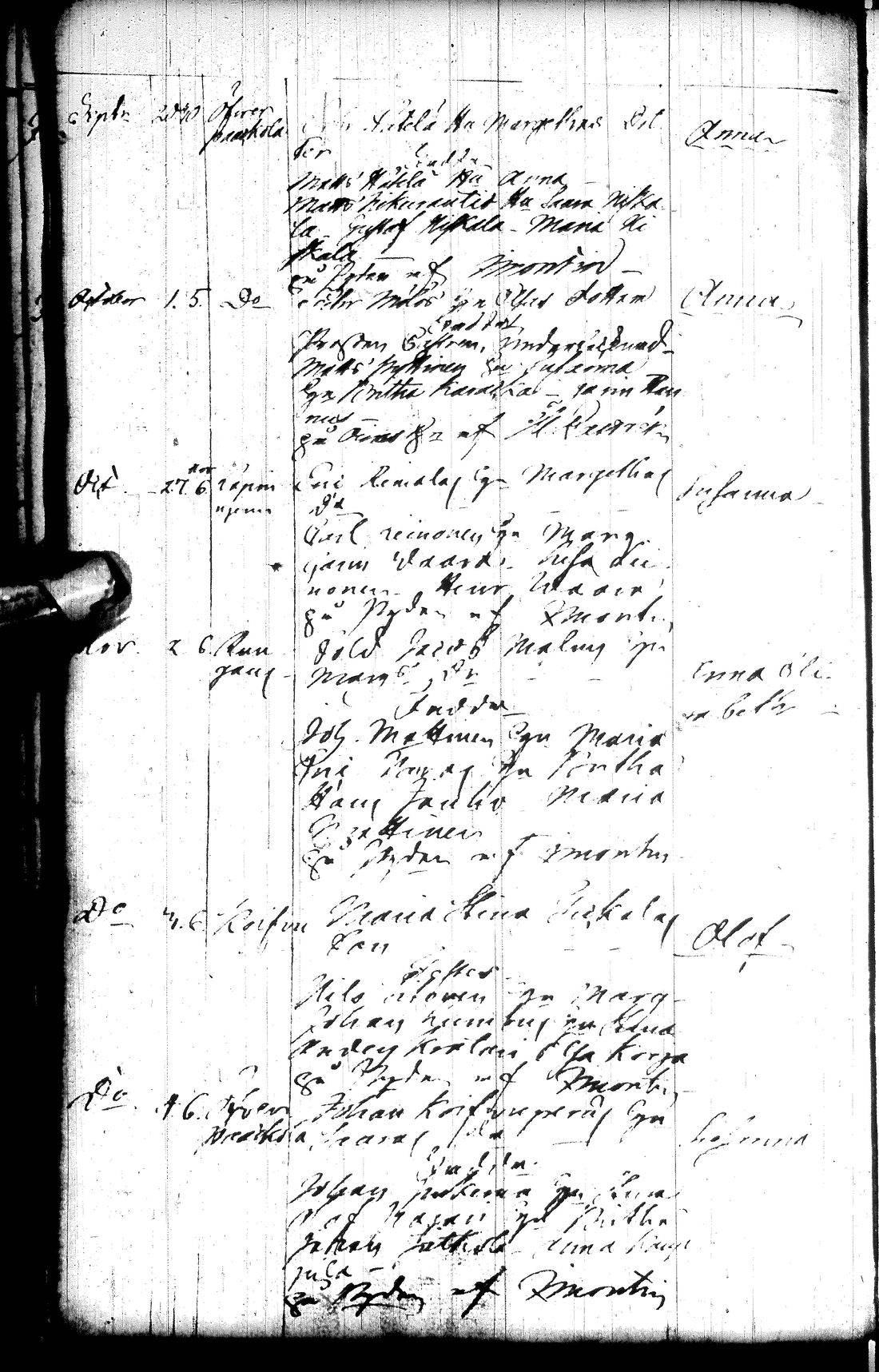 [ ../kirjat/Kirkonkirjat/tervola/syntyneet_1779-1814_ik227/kuvat/203.jpg ]